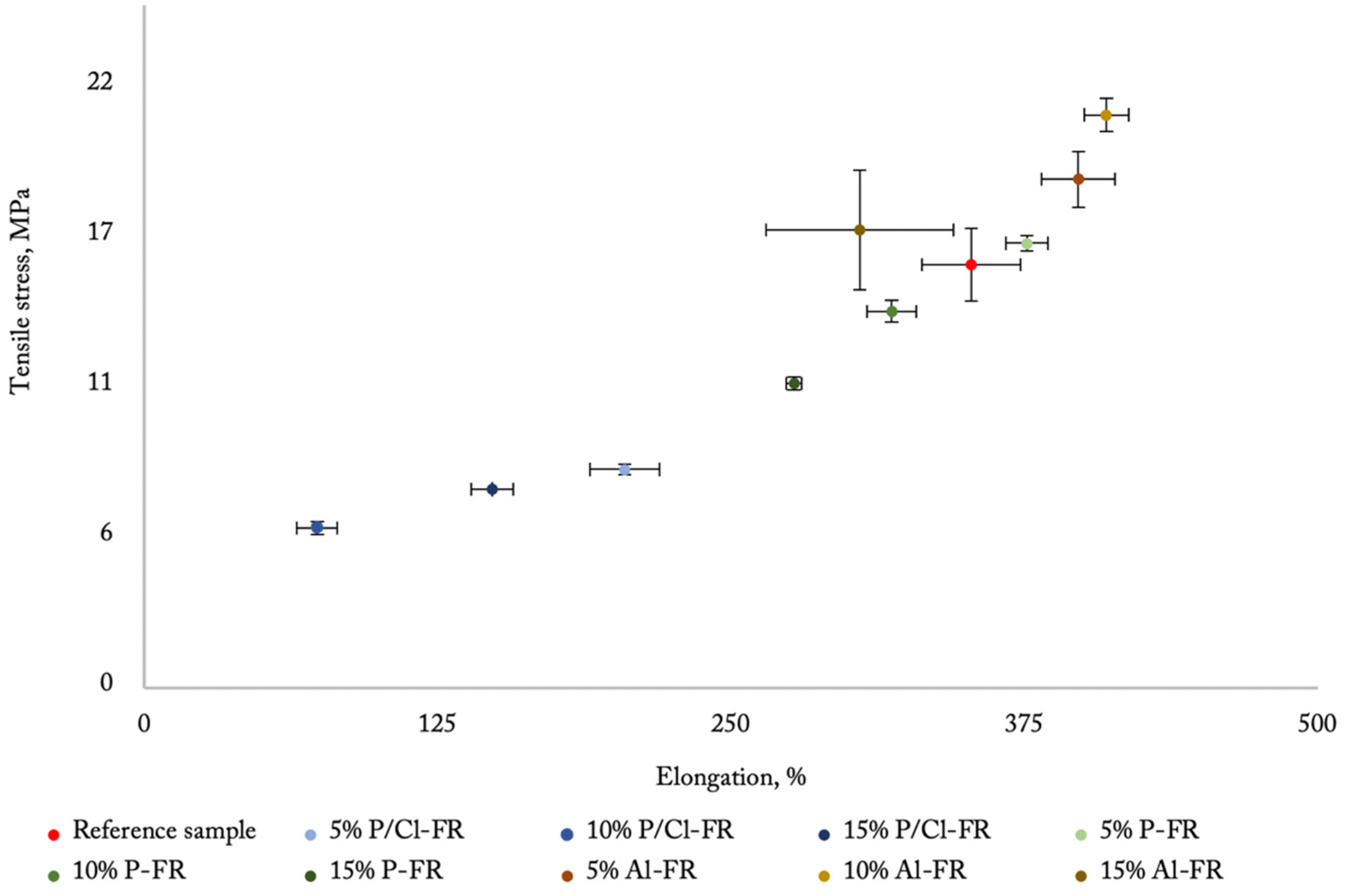 Materials 14 05168 g010 Materials 14 05168 g010