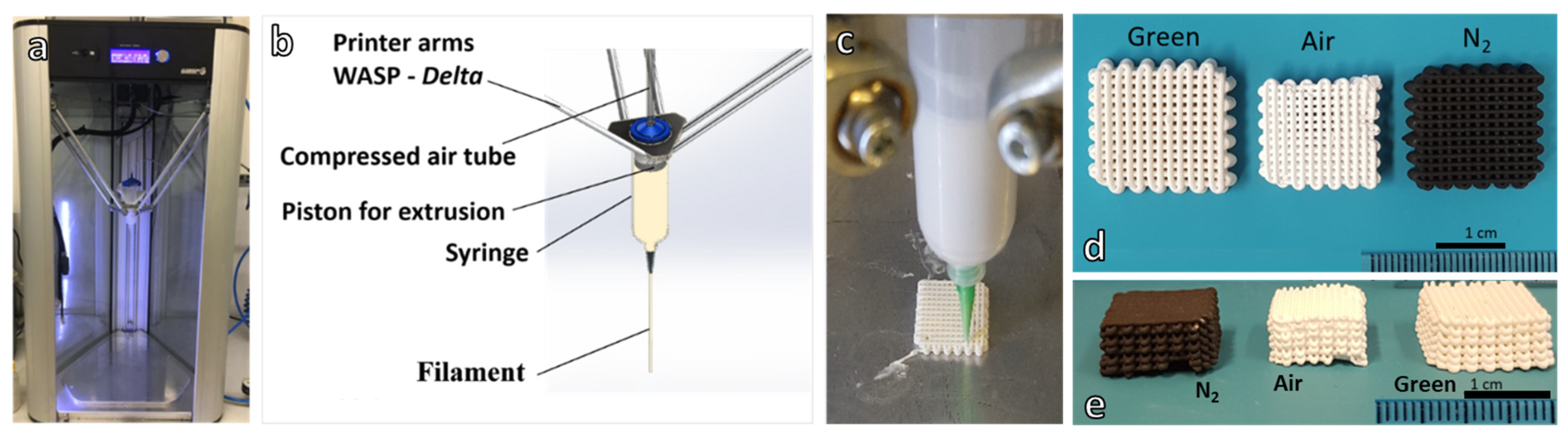 Materials 14 05170 g001 550