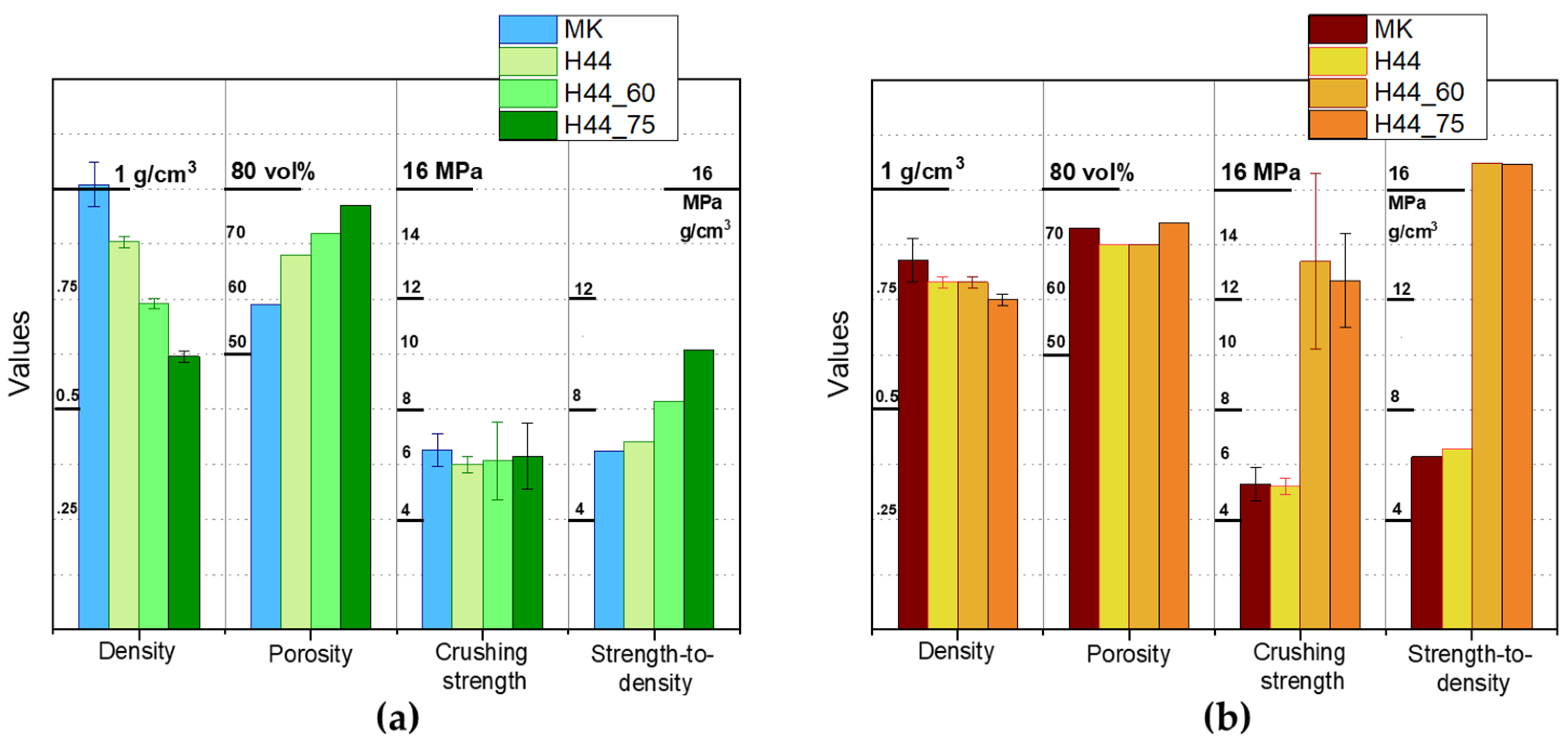 Materials 14 05170 g005 550