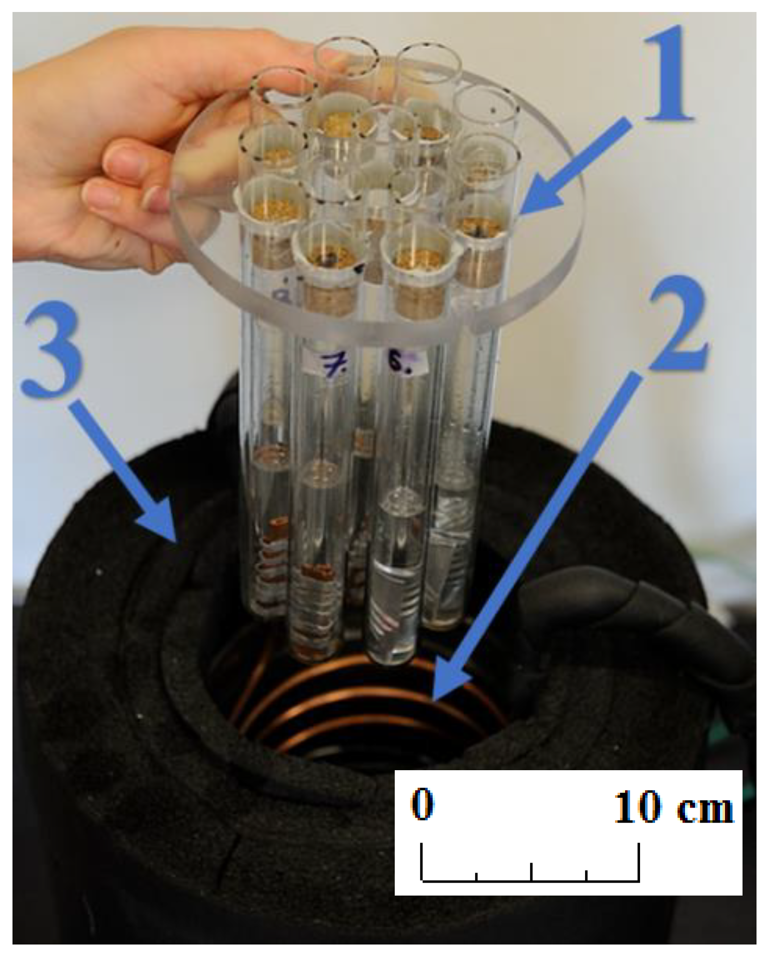 Materials 14 05172 g003