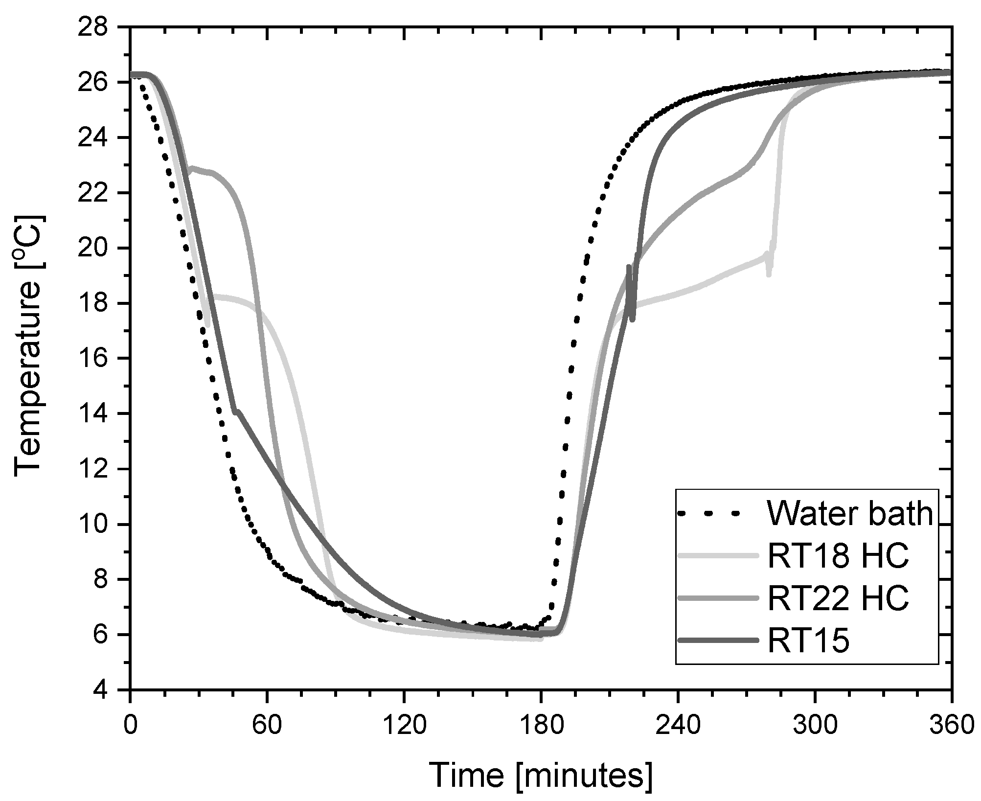 Materials 14 05172 g004