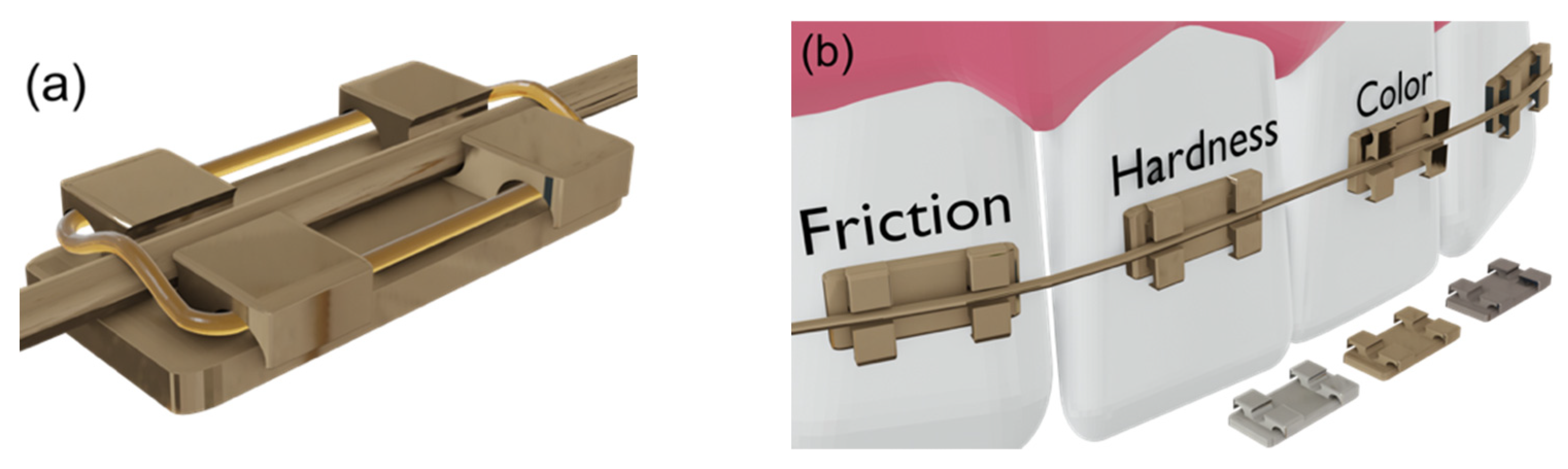 Materials 14 05175 g001 550