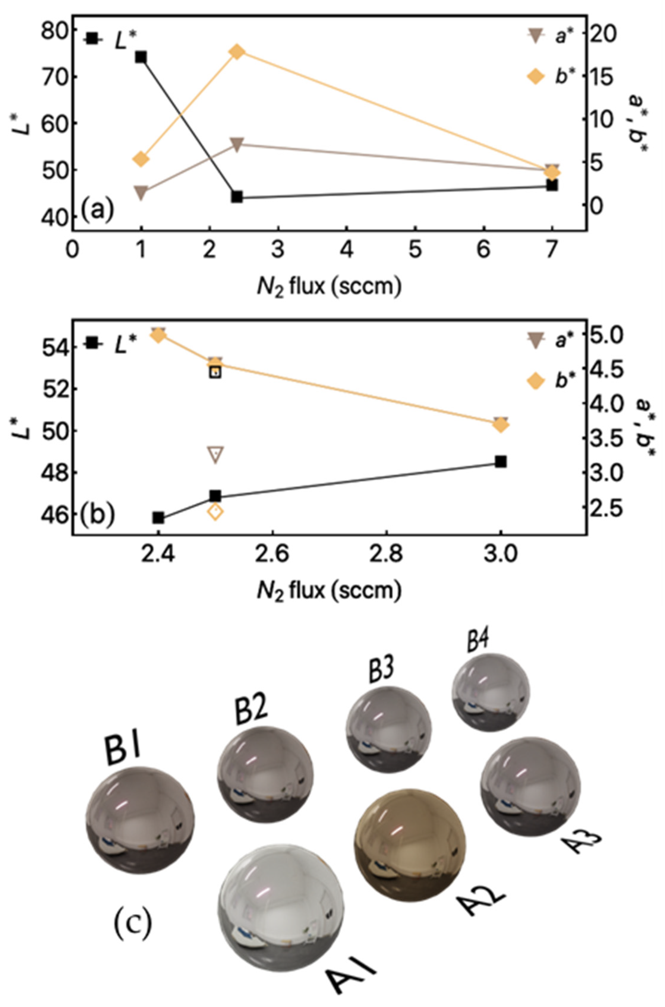 Materials 14 05175 g006 550