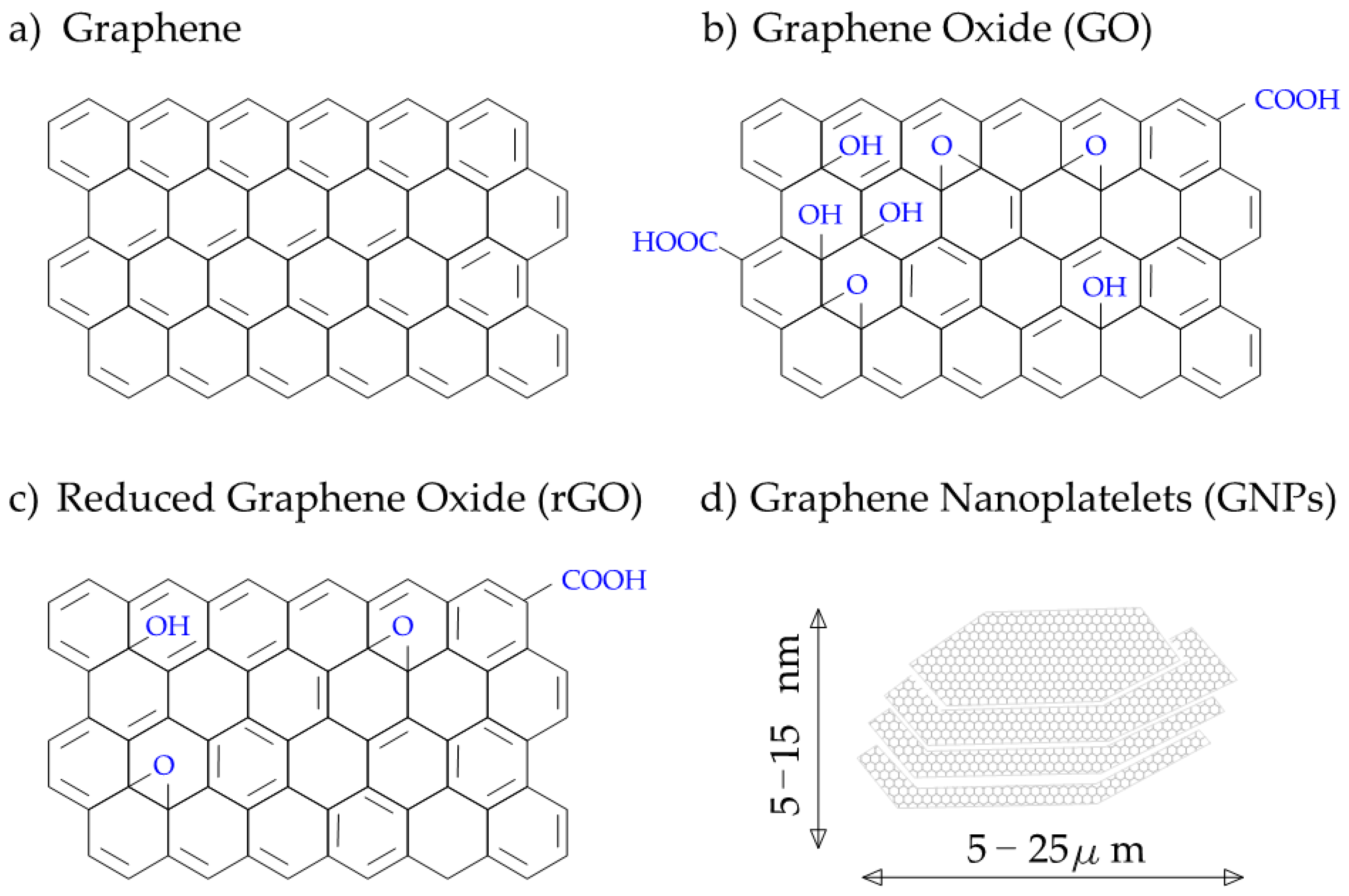 Materials 14 05176 g001