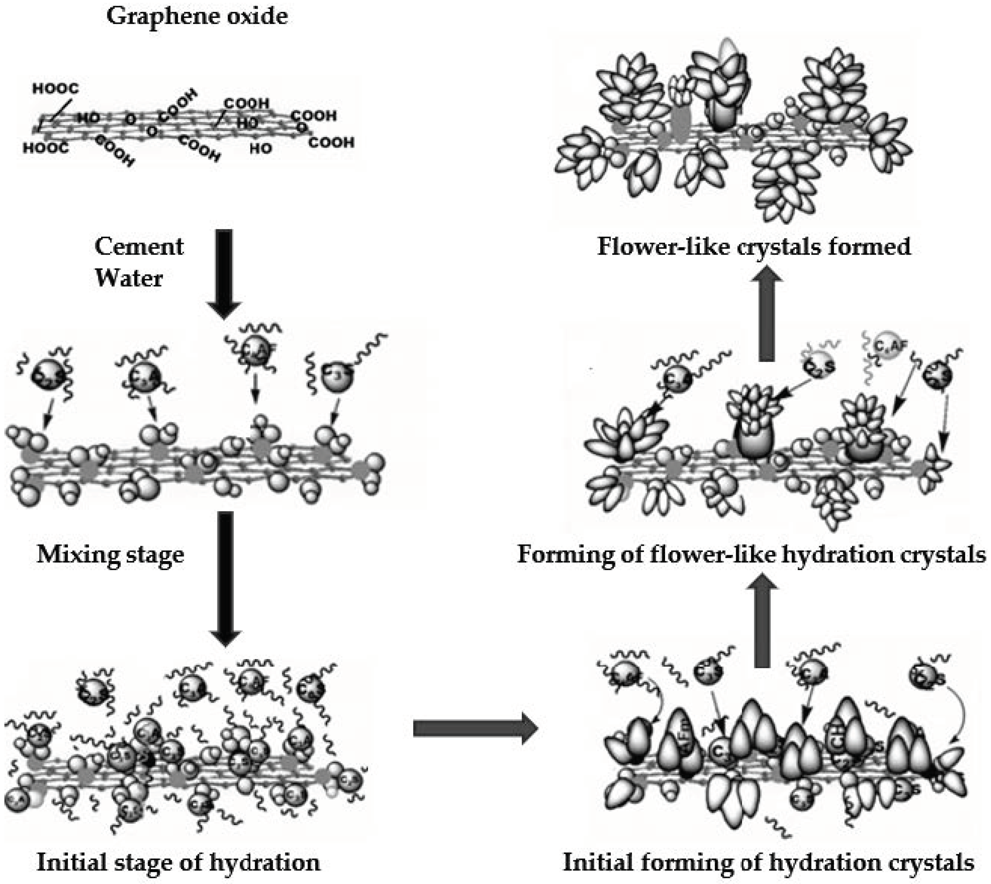 Materials 14 05176 g004