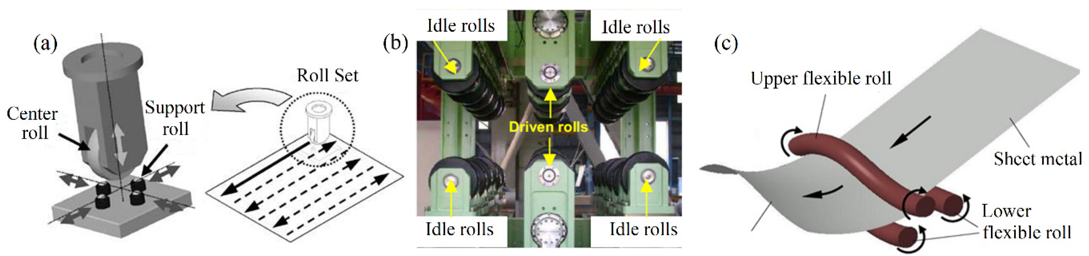 Materials 14 05178 g001 Materials 14 05178 g001