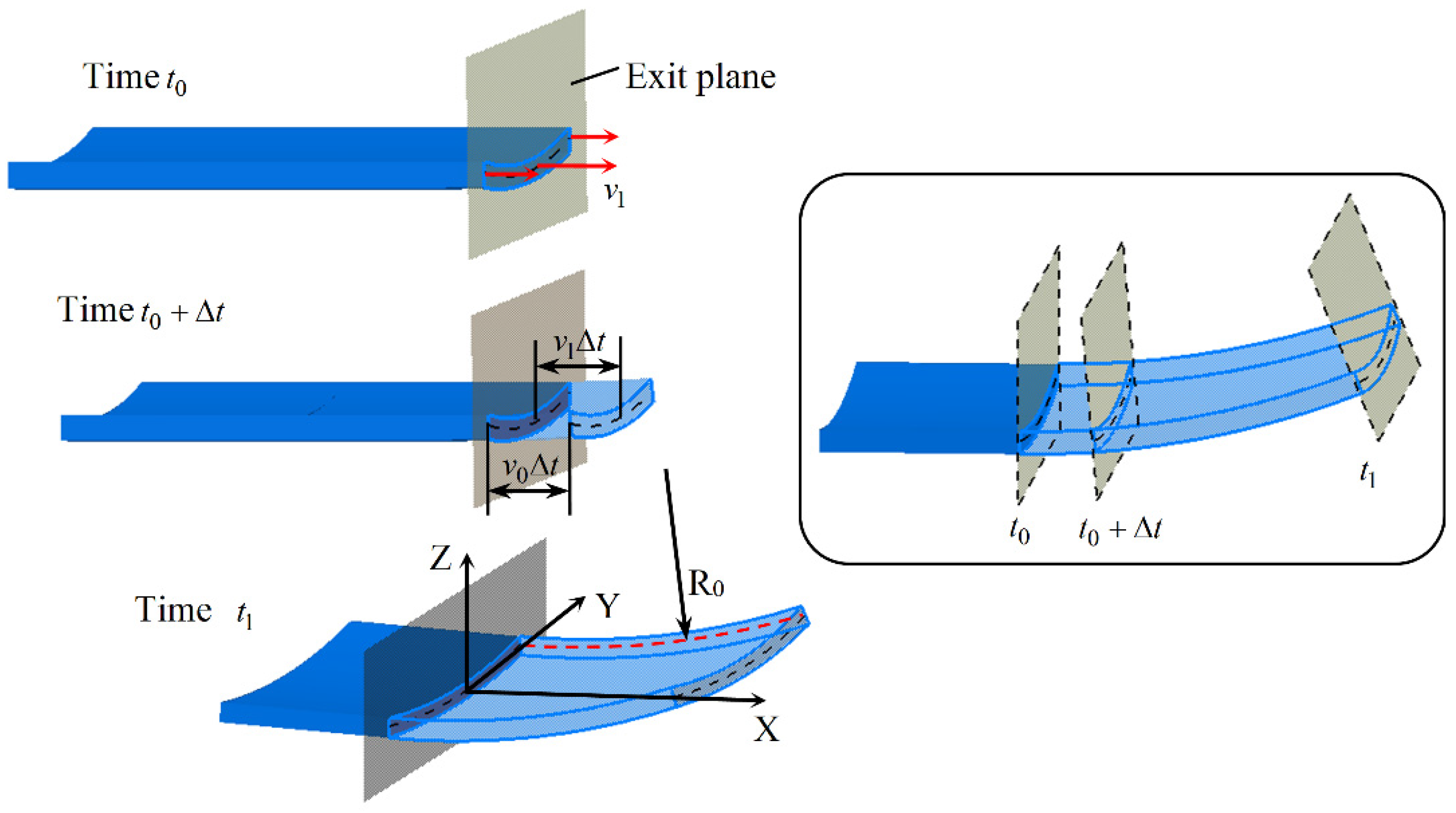 Materials 14 05178 g005 Materials 14 05178 g005