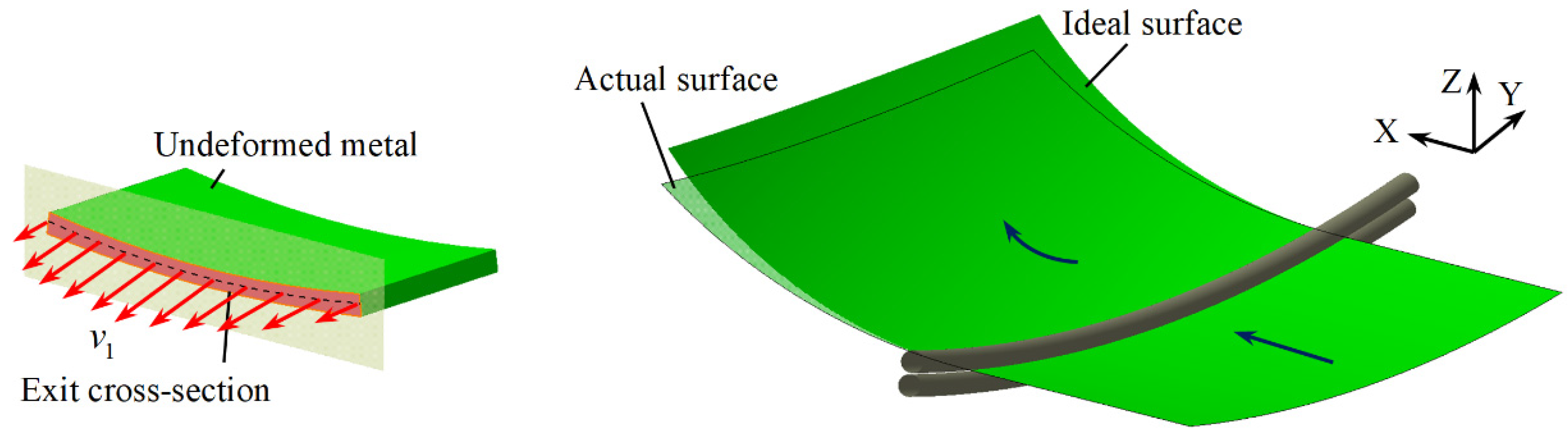 Materials 14 05178 g006 Materials 14 05178 g006
