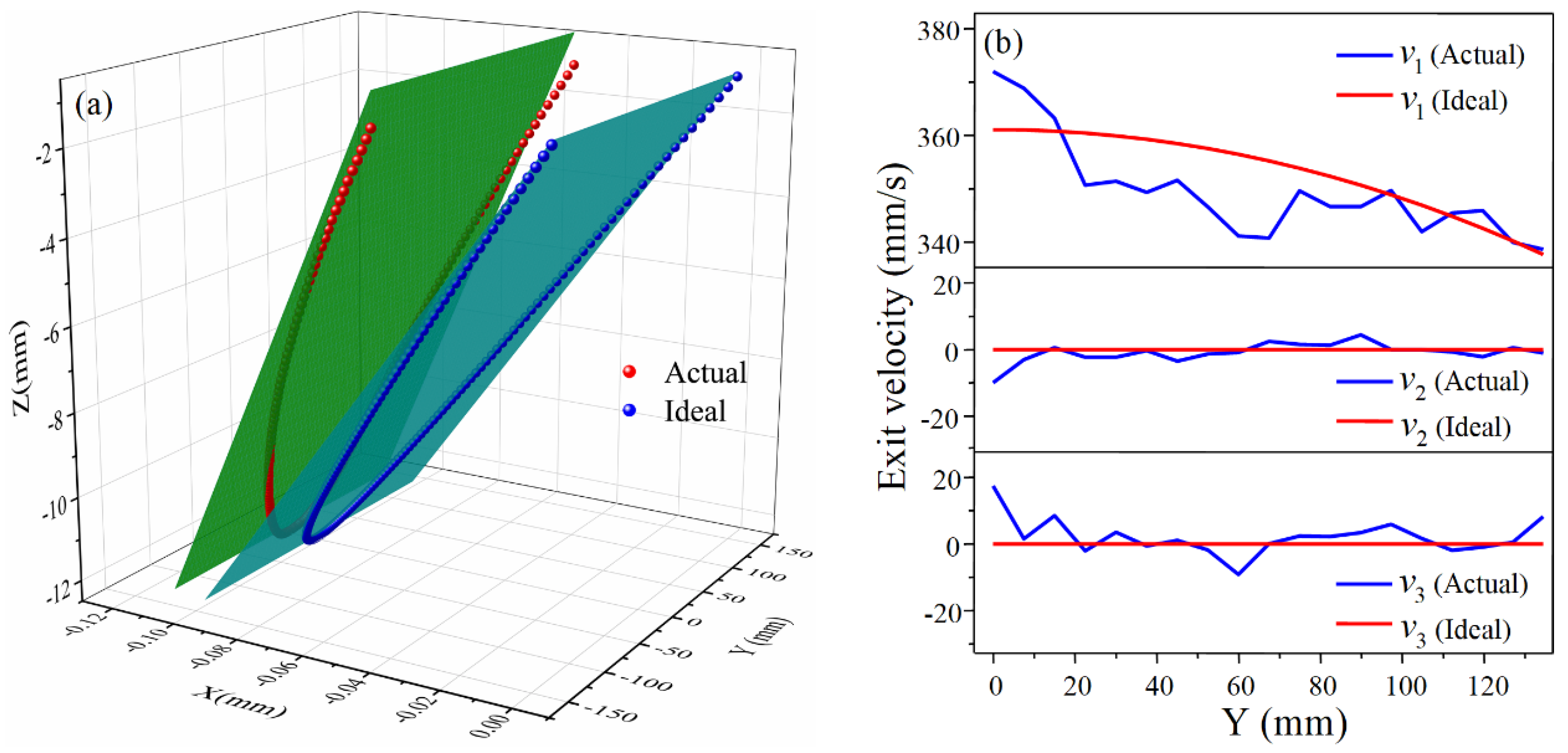 Materials 14 05178 g007 Materials 14 05178 g007