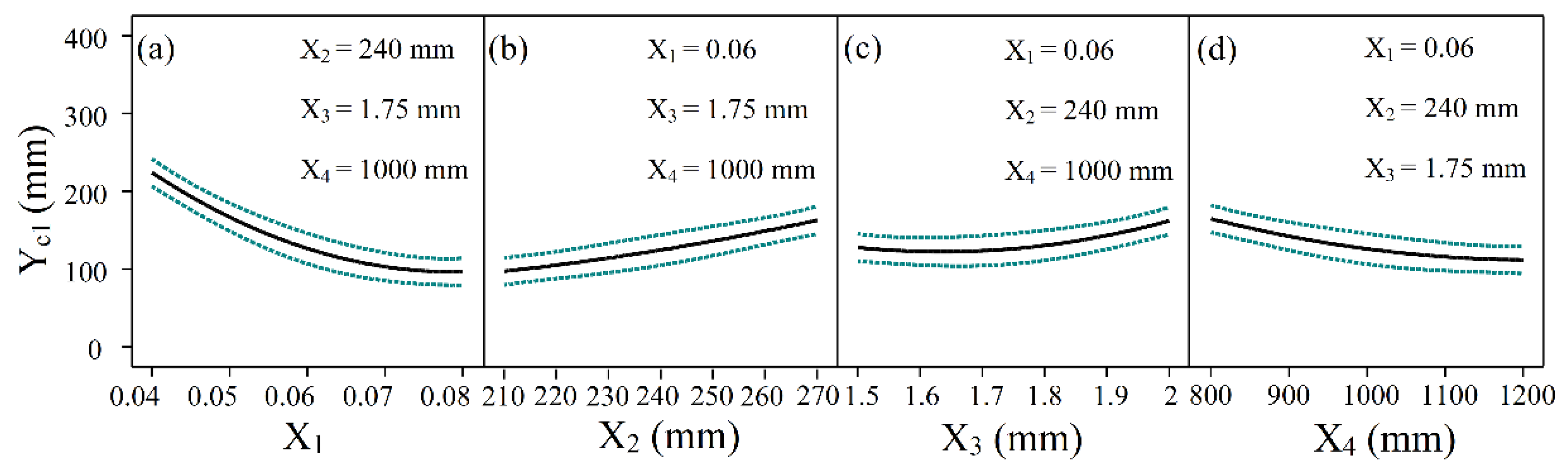 Materials 14 05178 g010 Materials 14 05178 g010