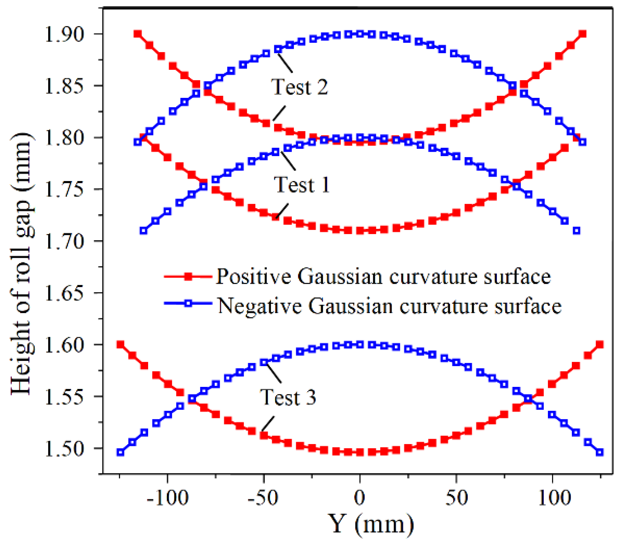 Materials 14 05178 g012 Materials 14 05178 g012