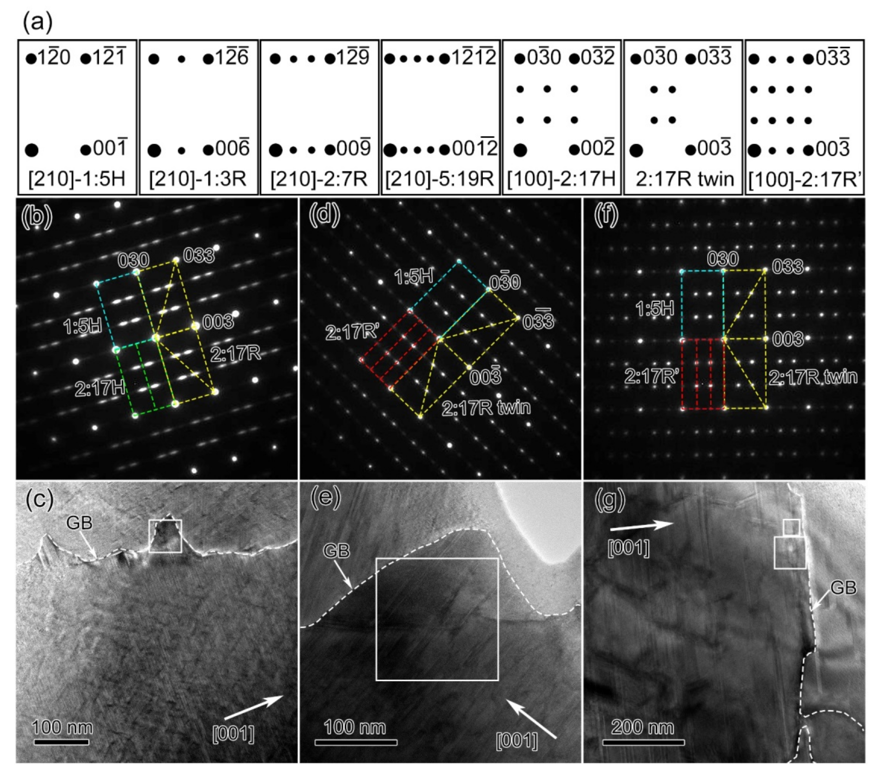 Materials 14 05179 g003
