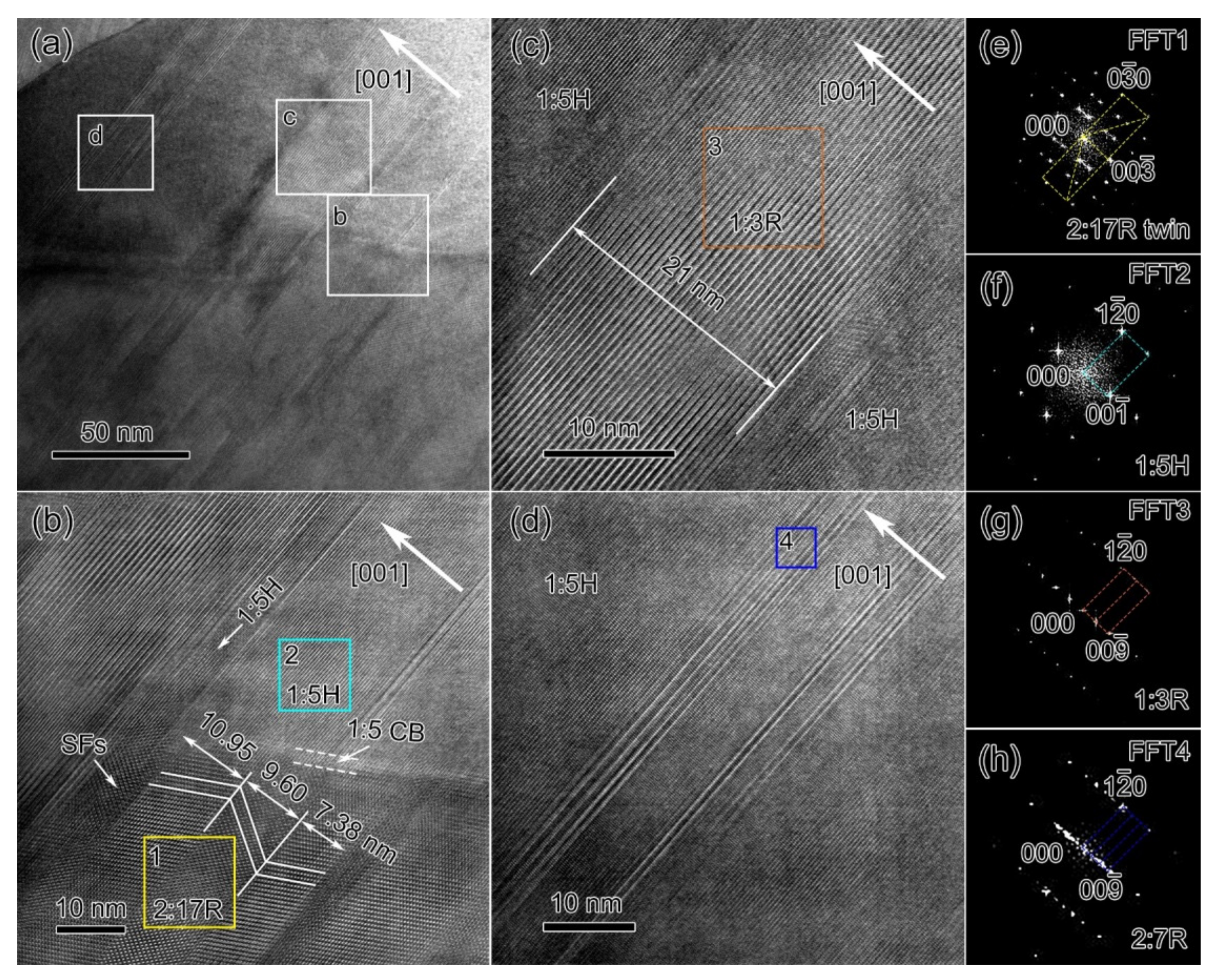 Materials 14 05179 g006