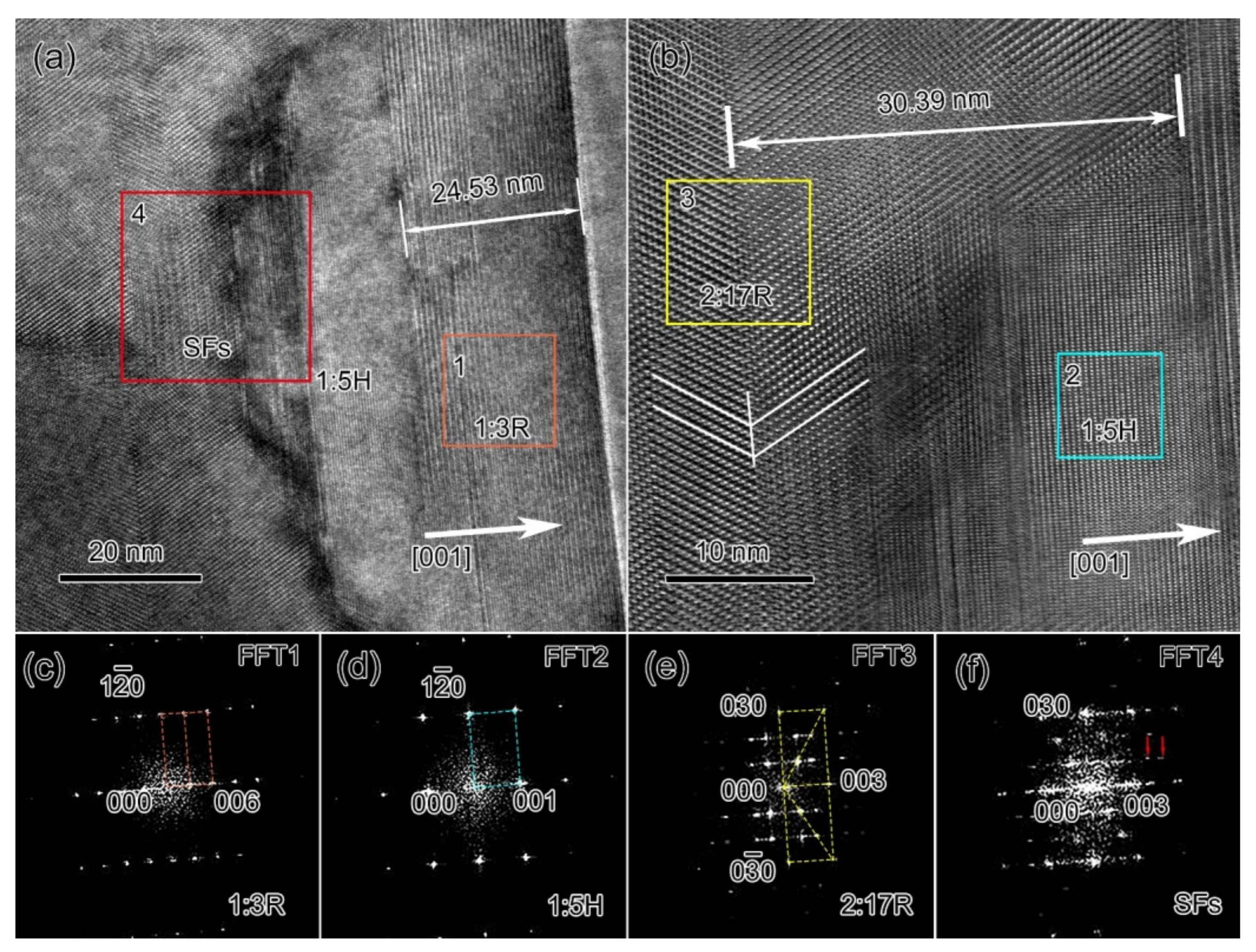Materials 14 05179 g007