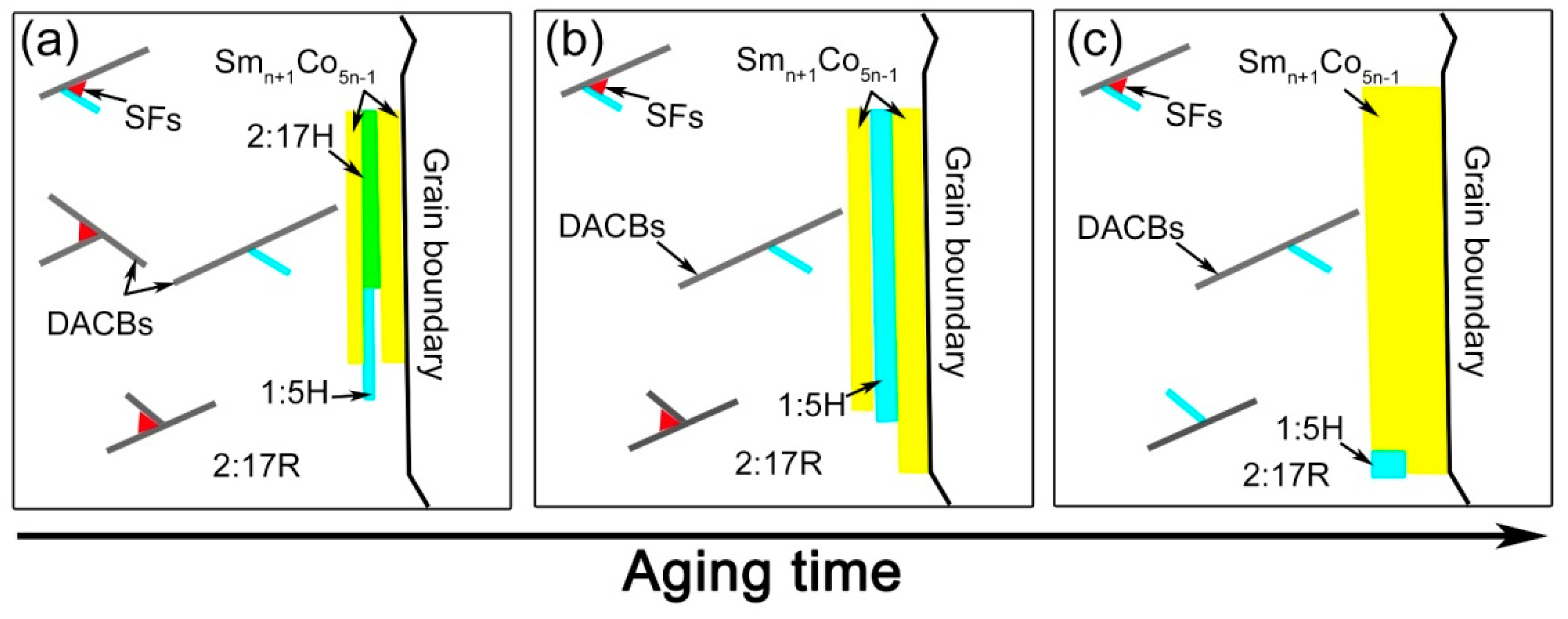 Materials 14 05179 g008