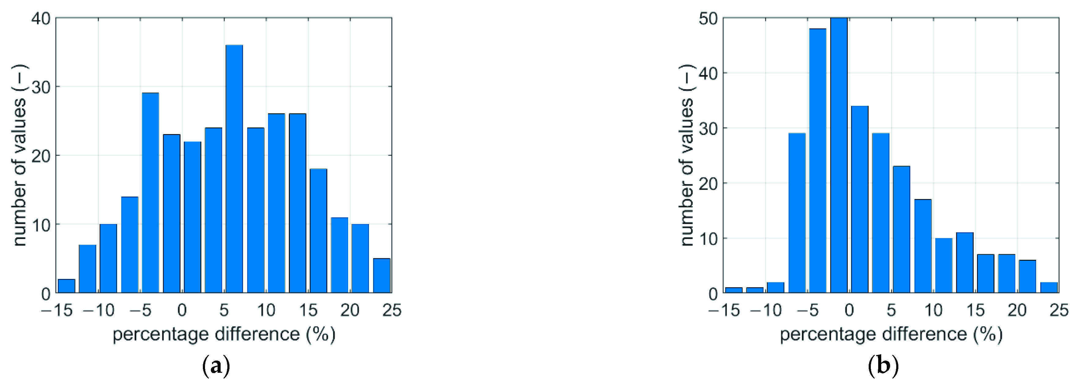 Materials 14 05181 g013 Materials 14 05181 g013