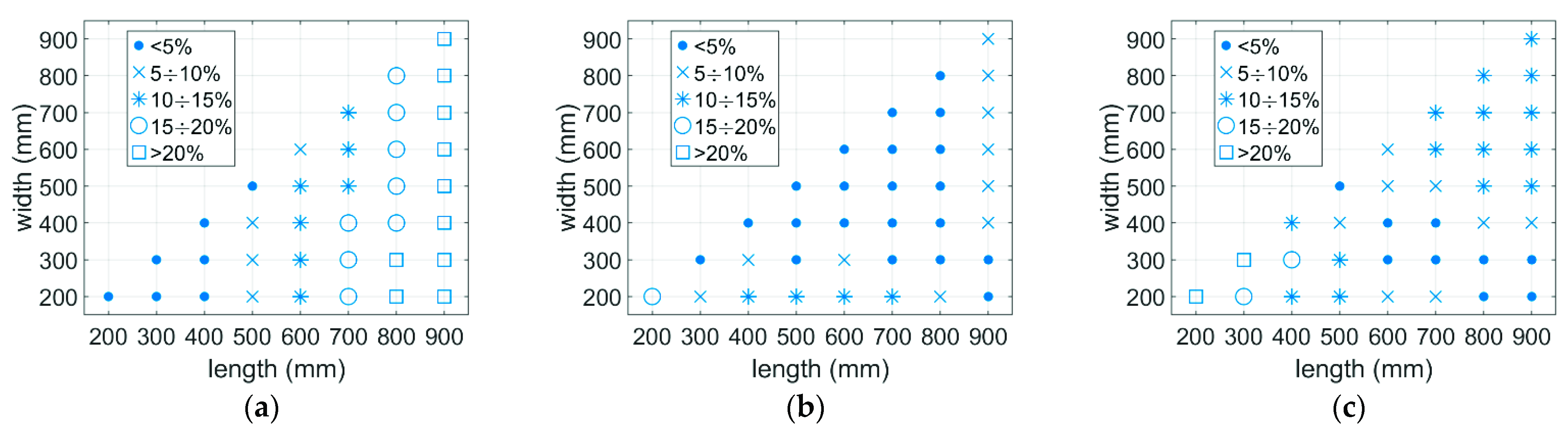 Materials 14 05181 g014 Materials 14 05181 g014
