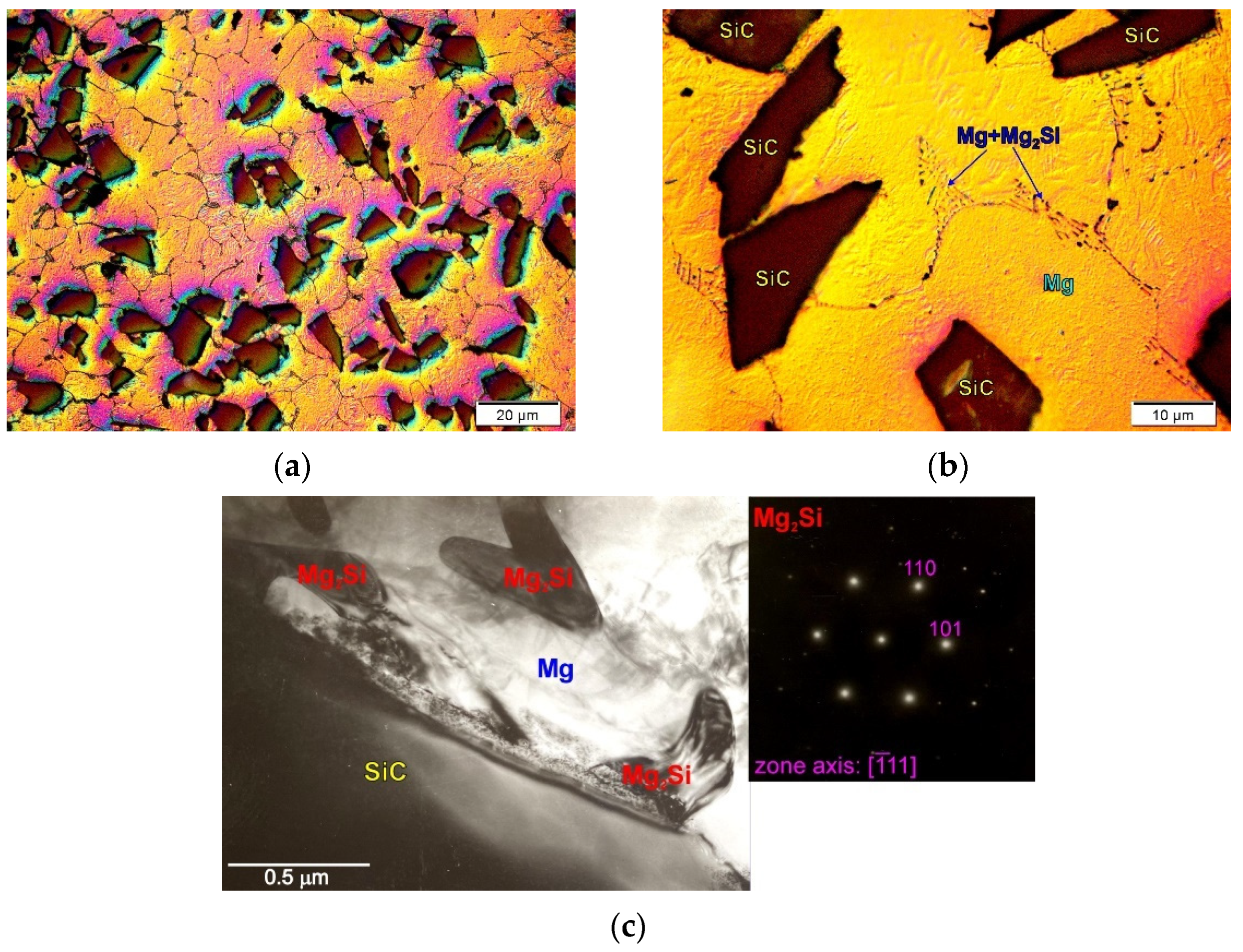 Materials 14 05182 g003