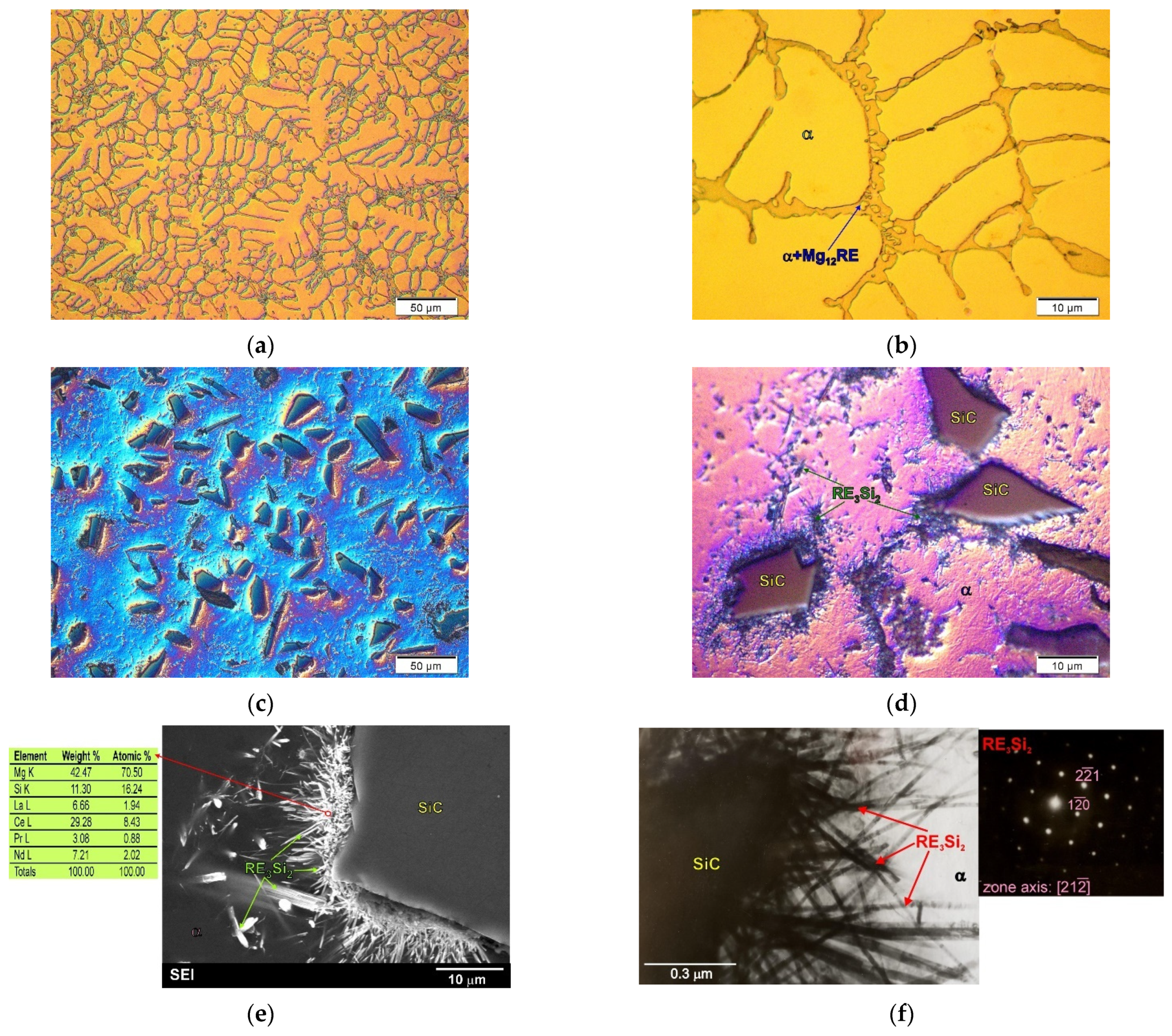 Materials 14 05182 g006