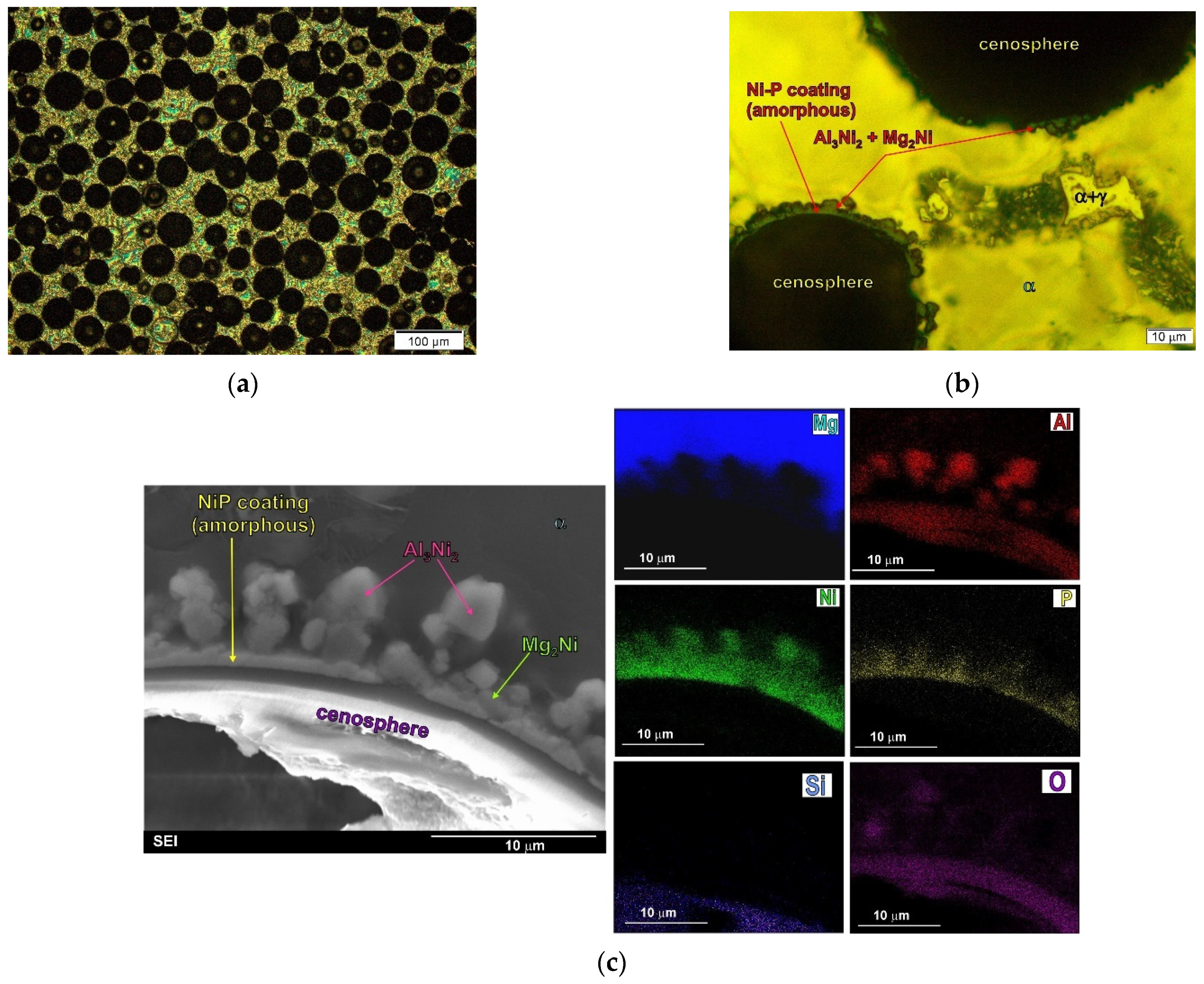 Materials 14 05182 g009