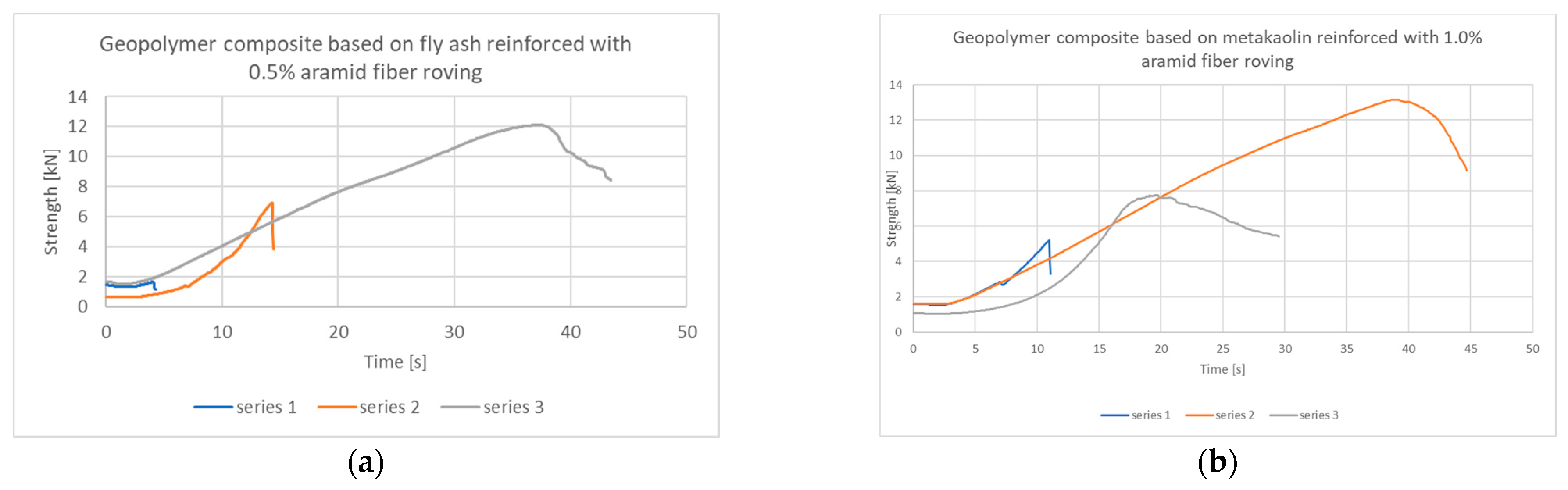Materials 14 05183 g008