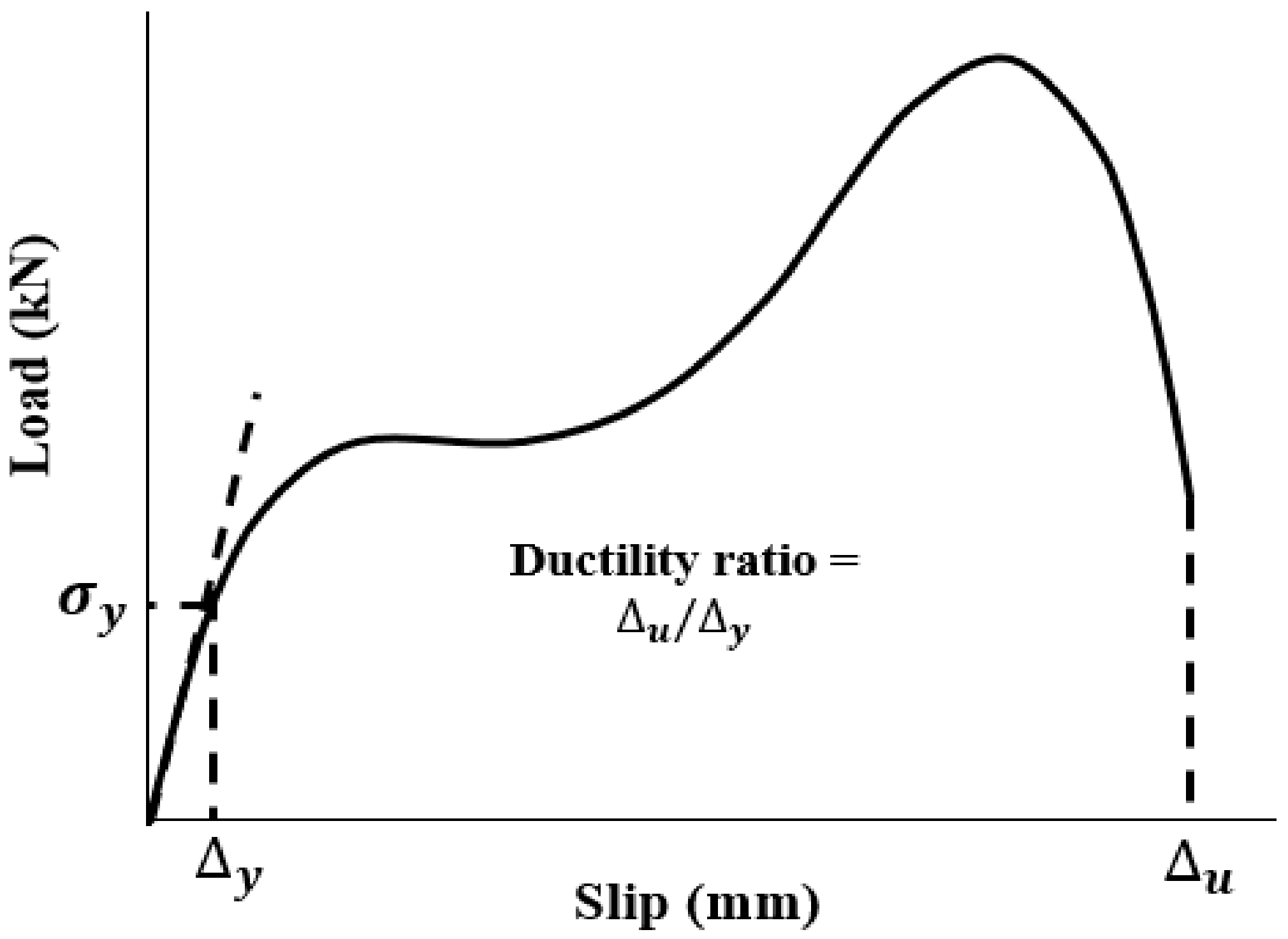 Materials 14 05185 g016
