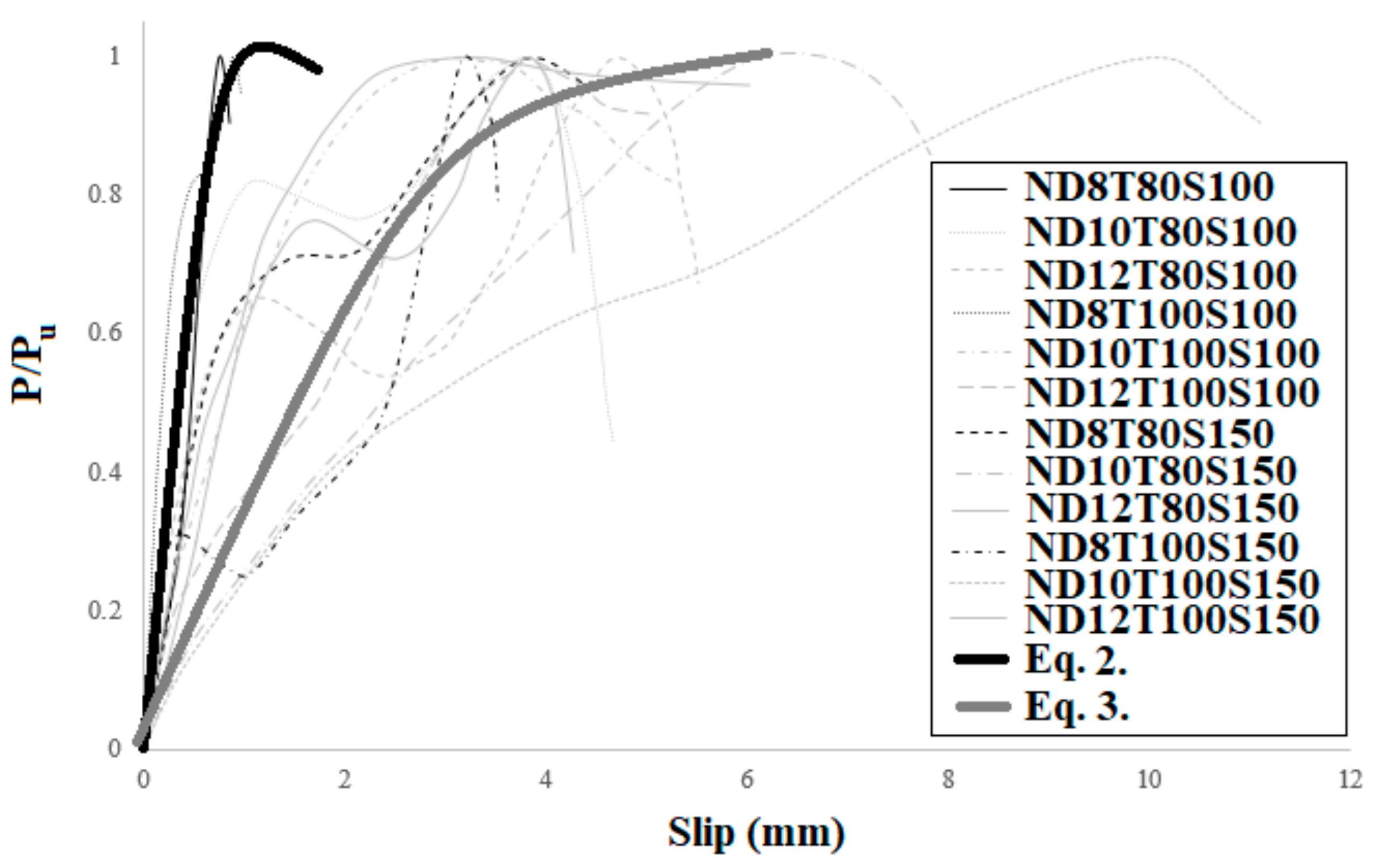 Materials 14 05185 g022