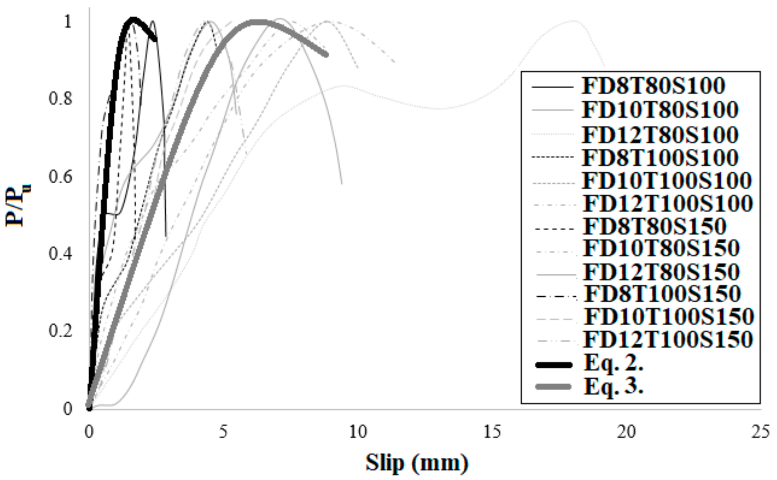Materials 14 05185 g023