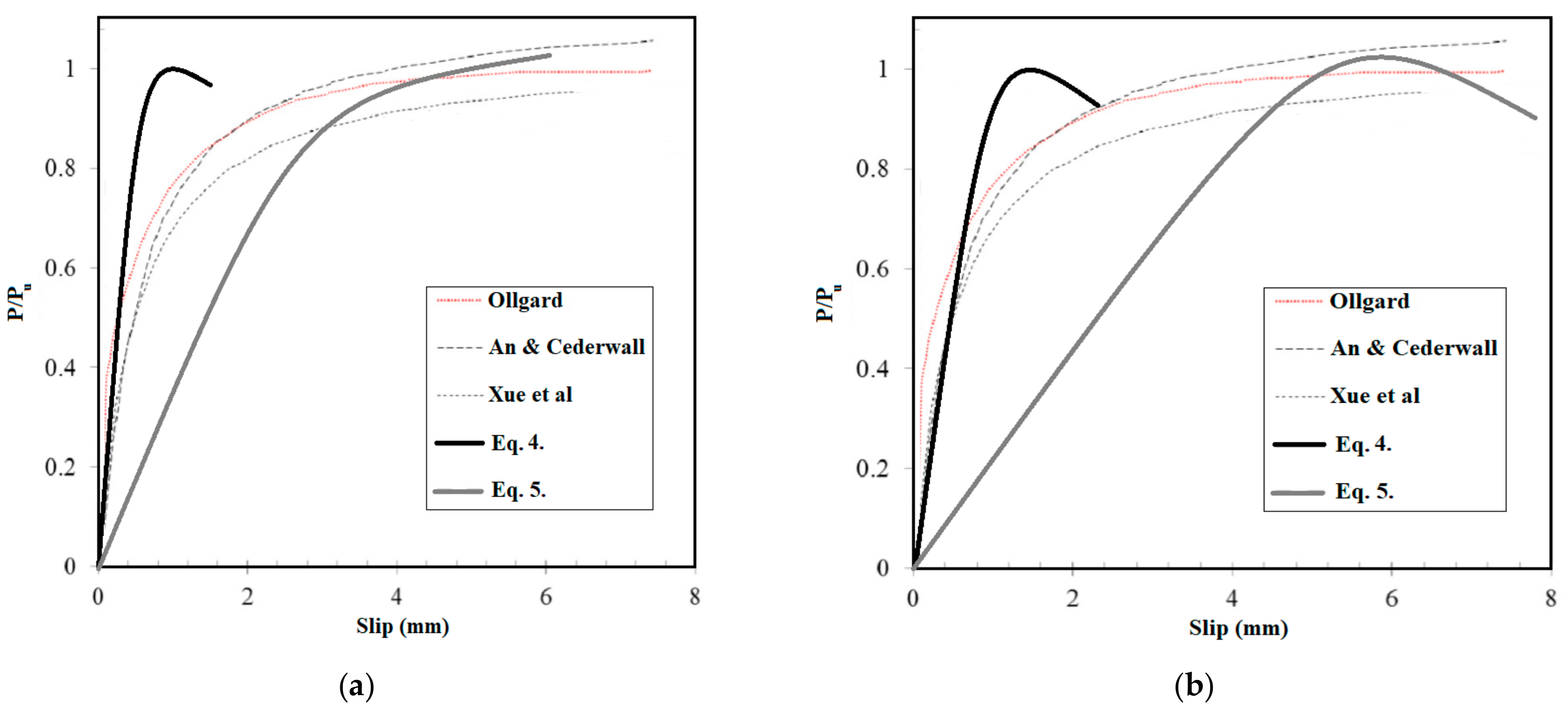Materials 14 05185 g024