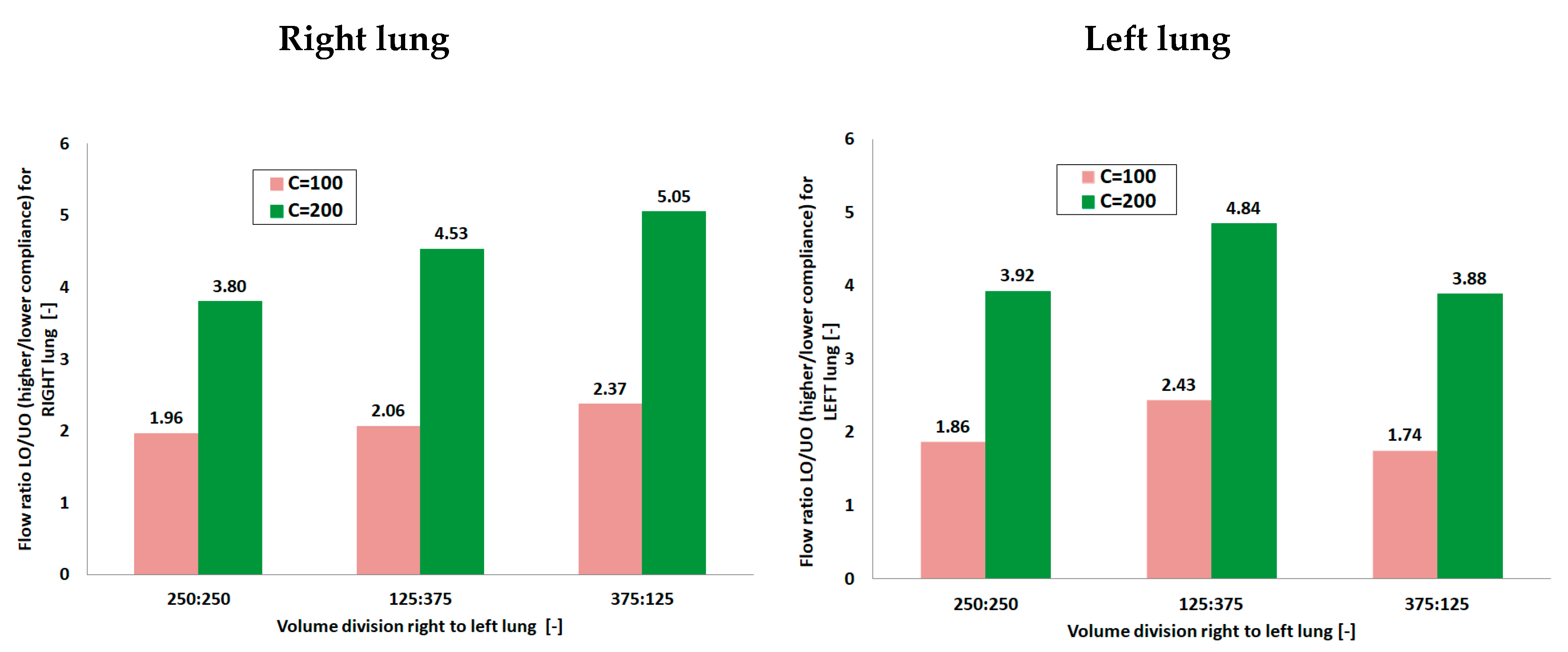 Materials 14 05189 g008