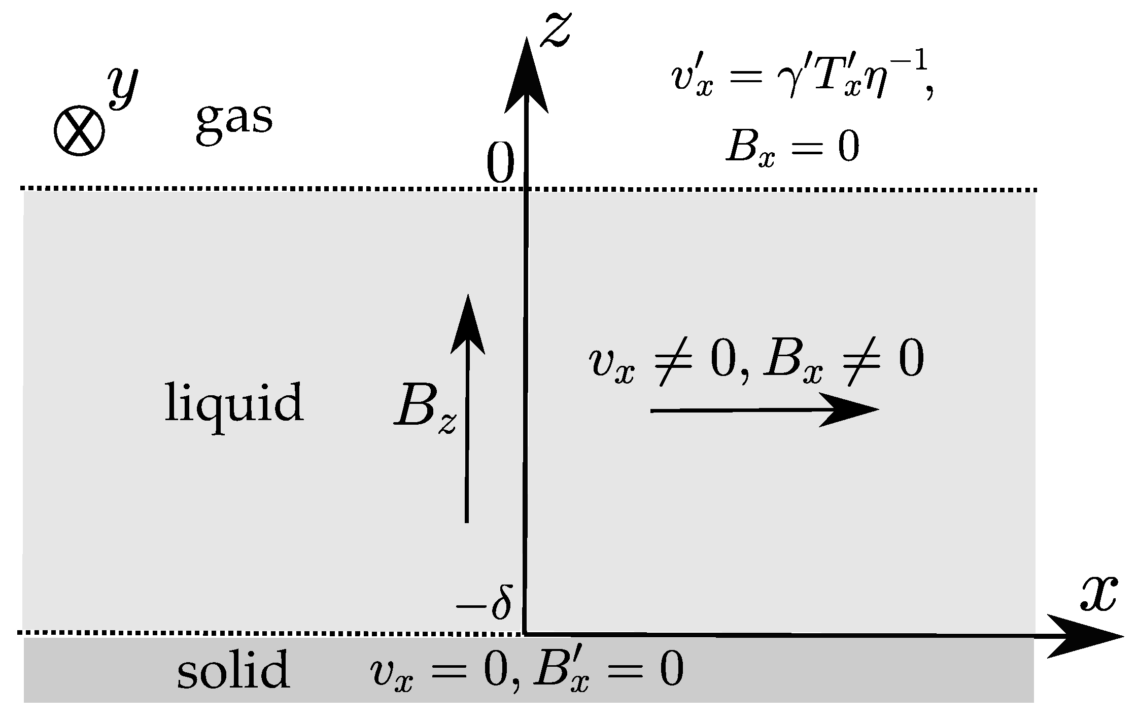 Materials 14 05190 g001