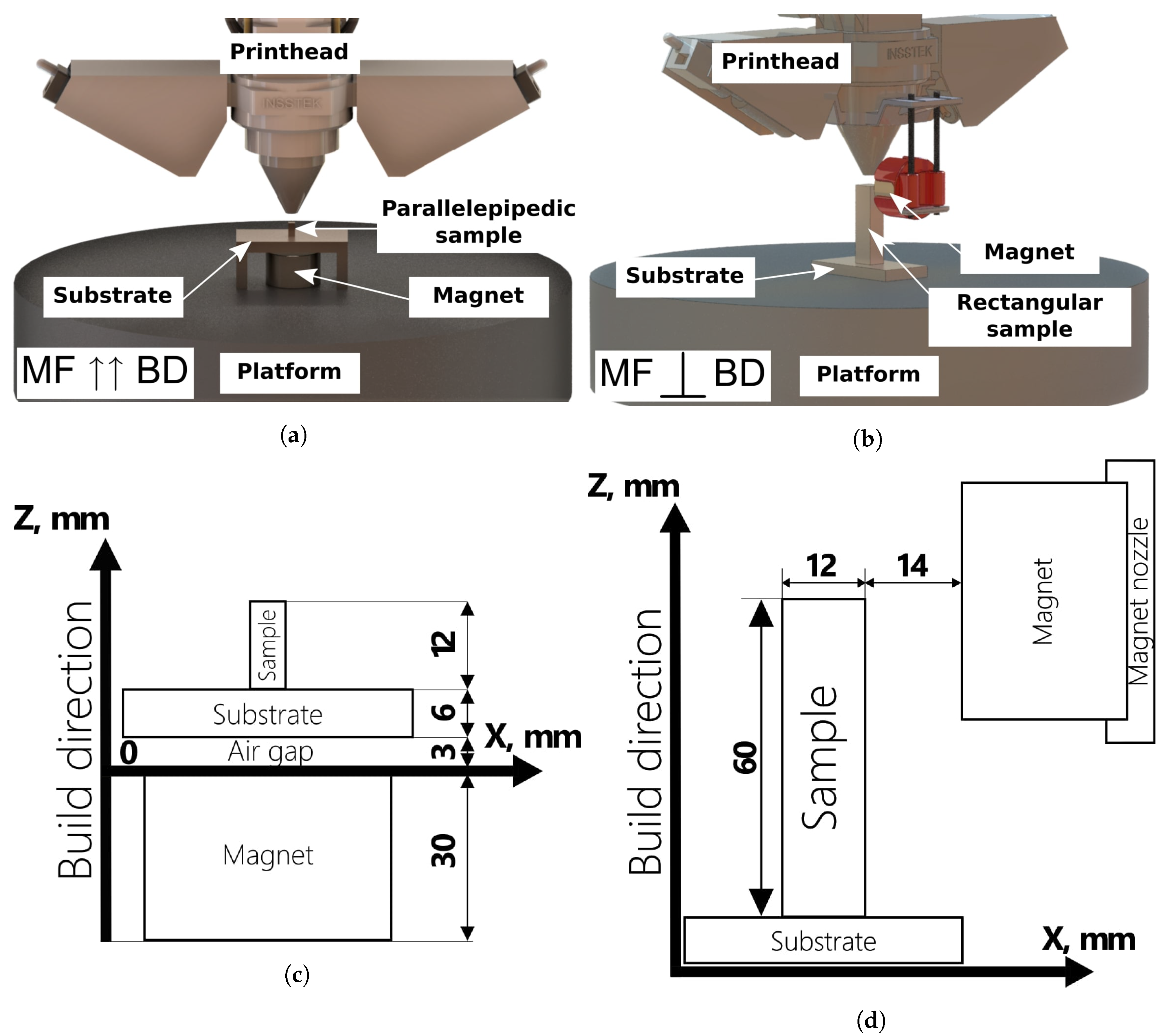 Materials 14 05190 g005