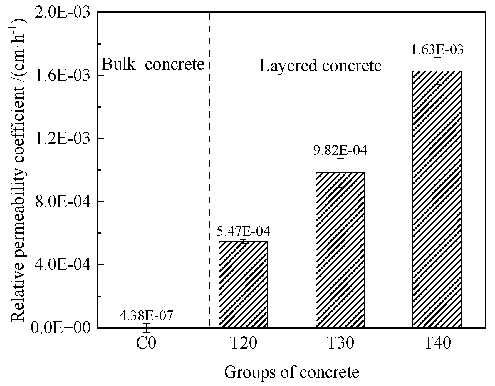 Materials 14 05192 g008