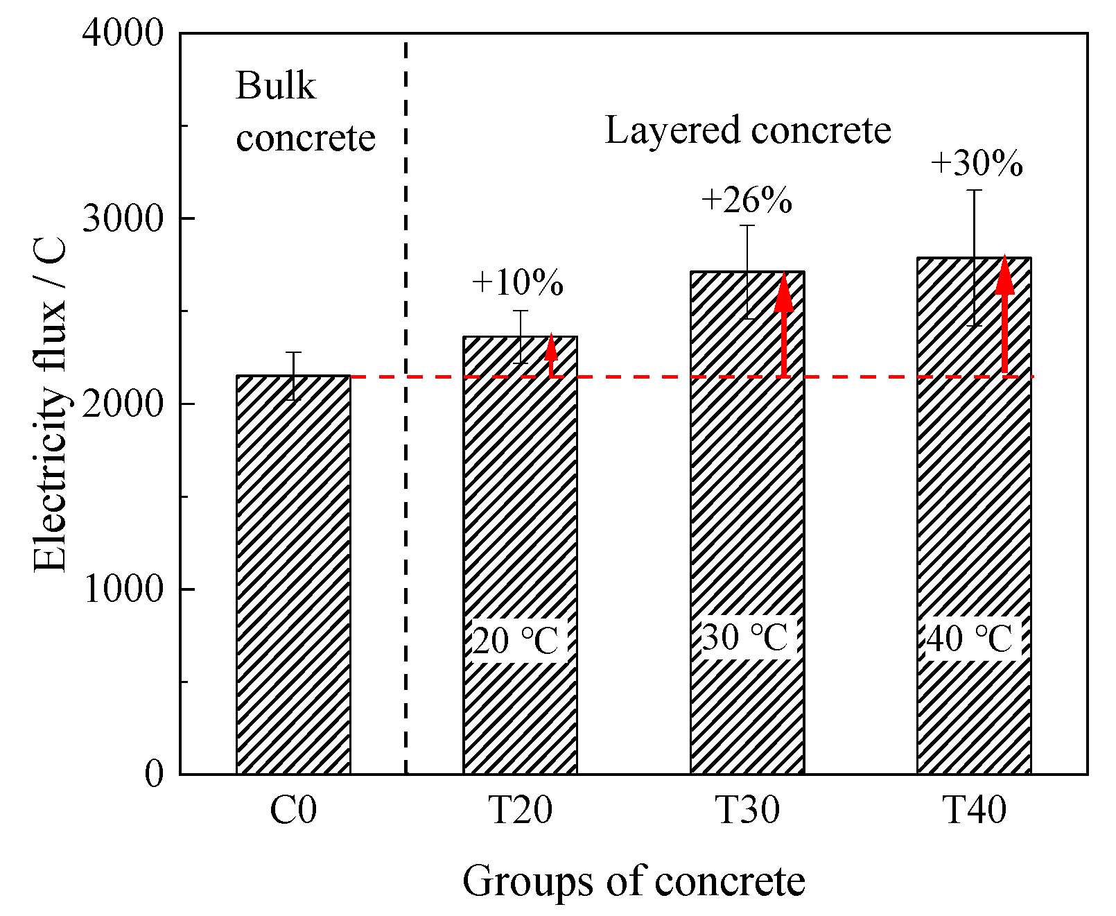 Materials 14 05192 g009