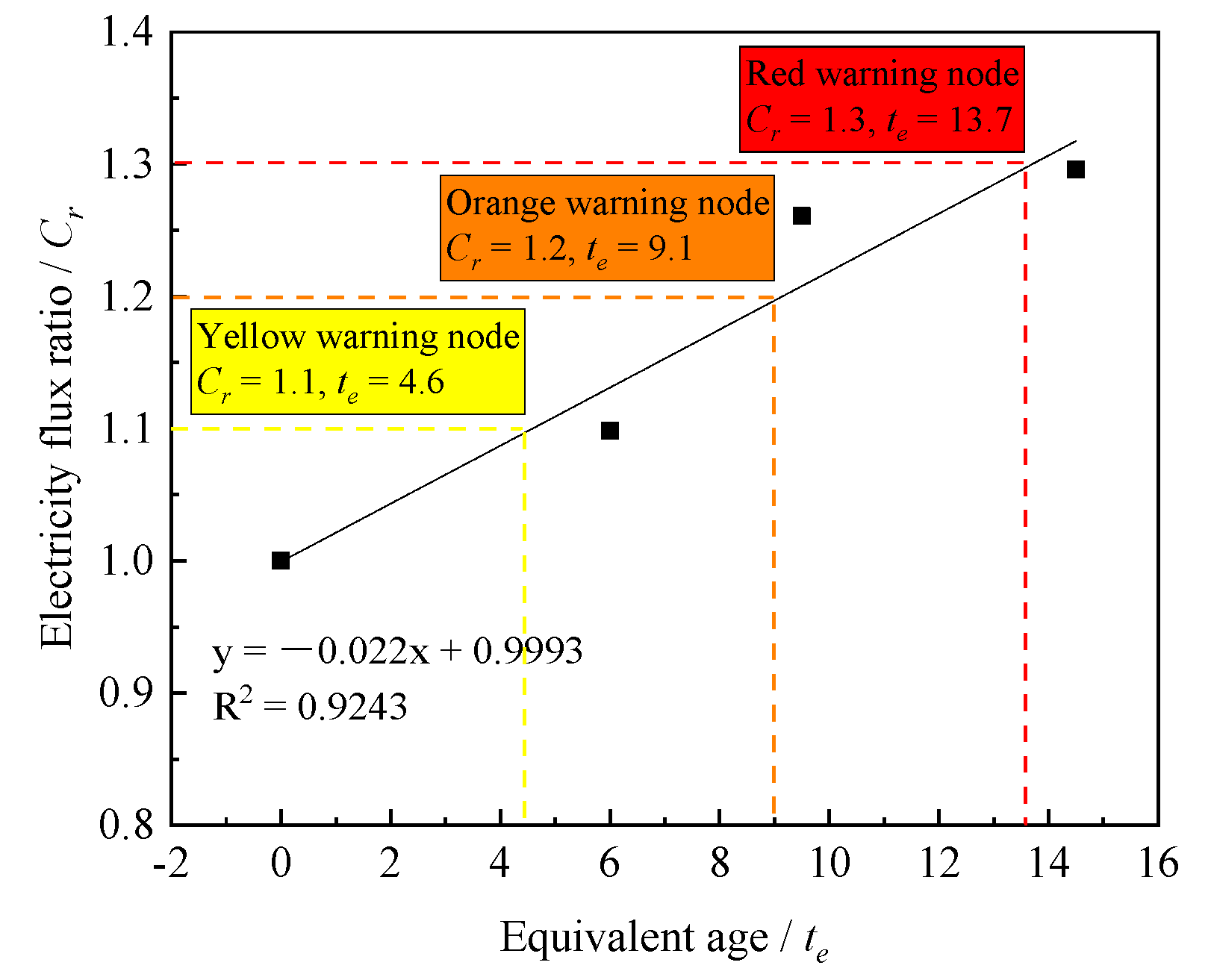 Materials 14 05192 g014