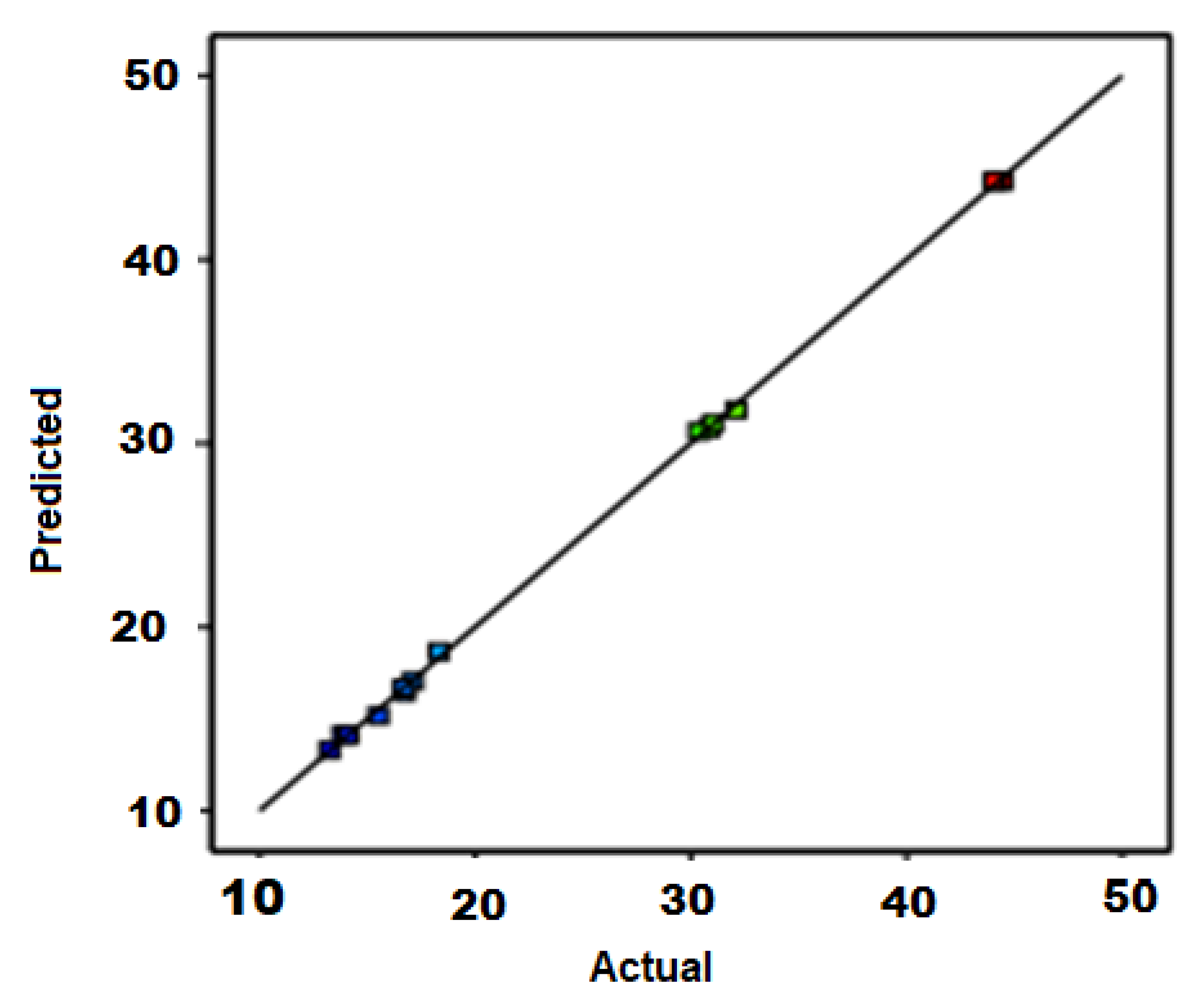 Materials 14 05195 g004