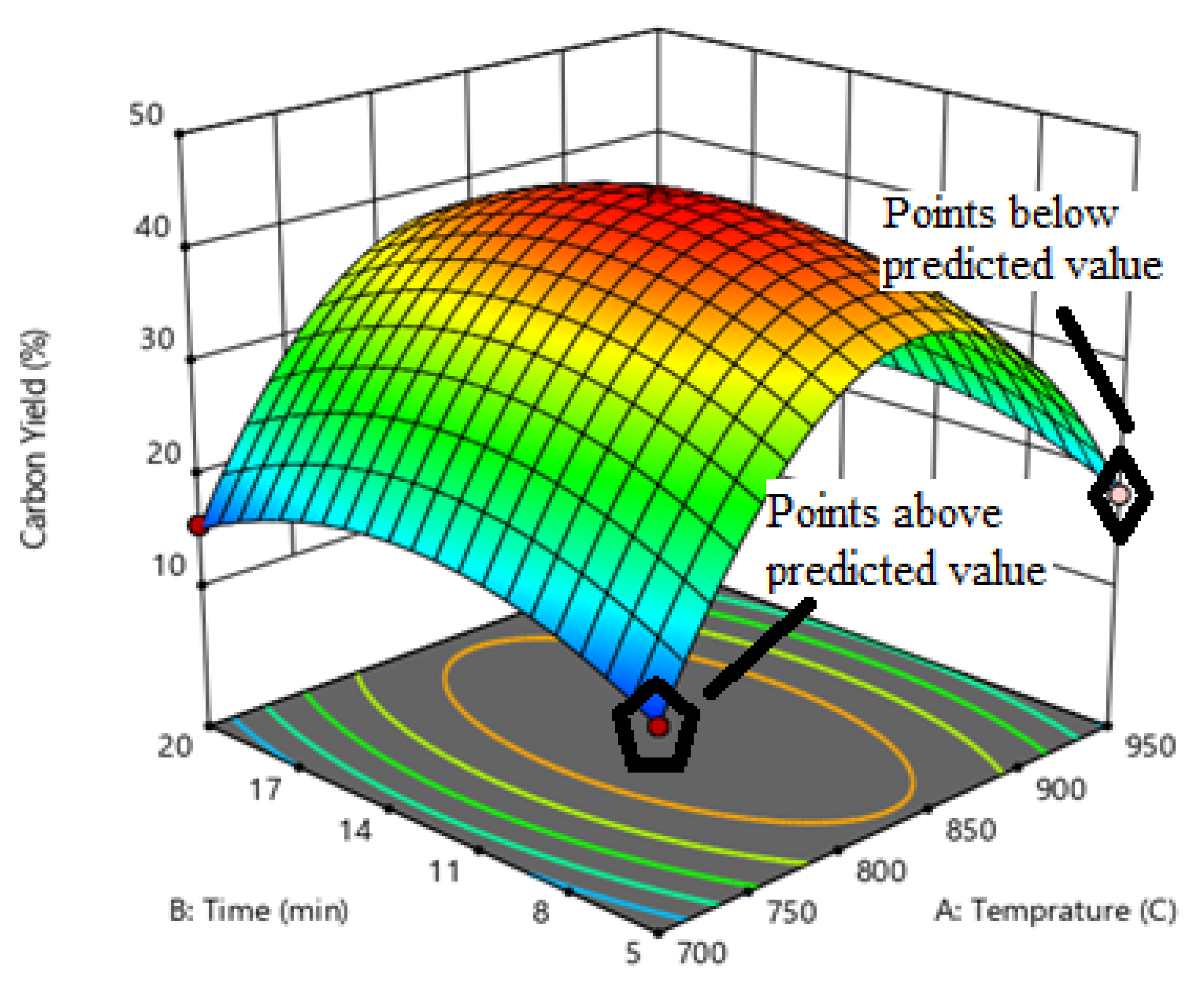 Materials 14 05195 g005