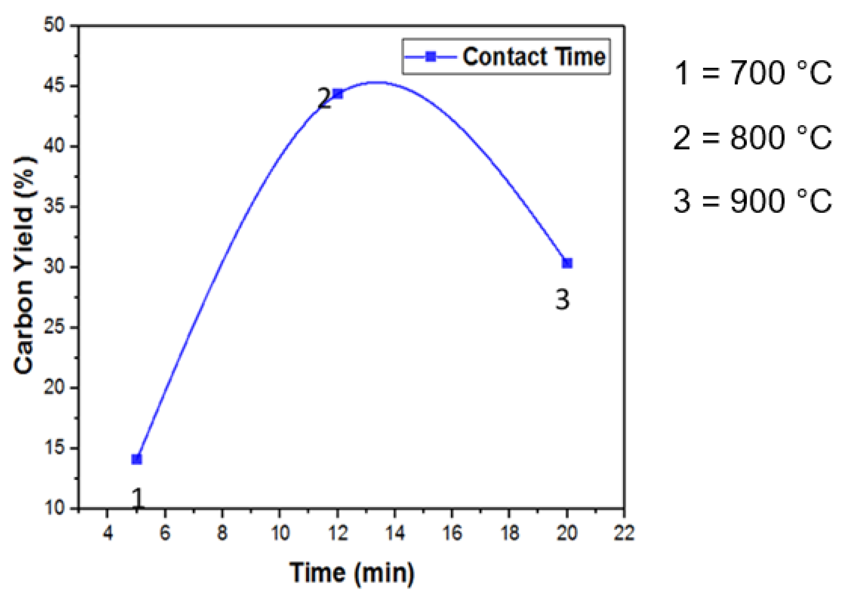 Materials 14 05195 g007