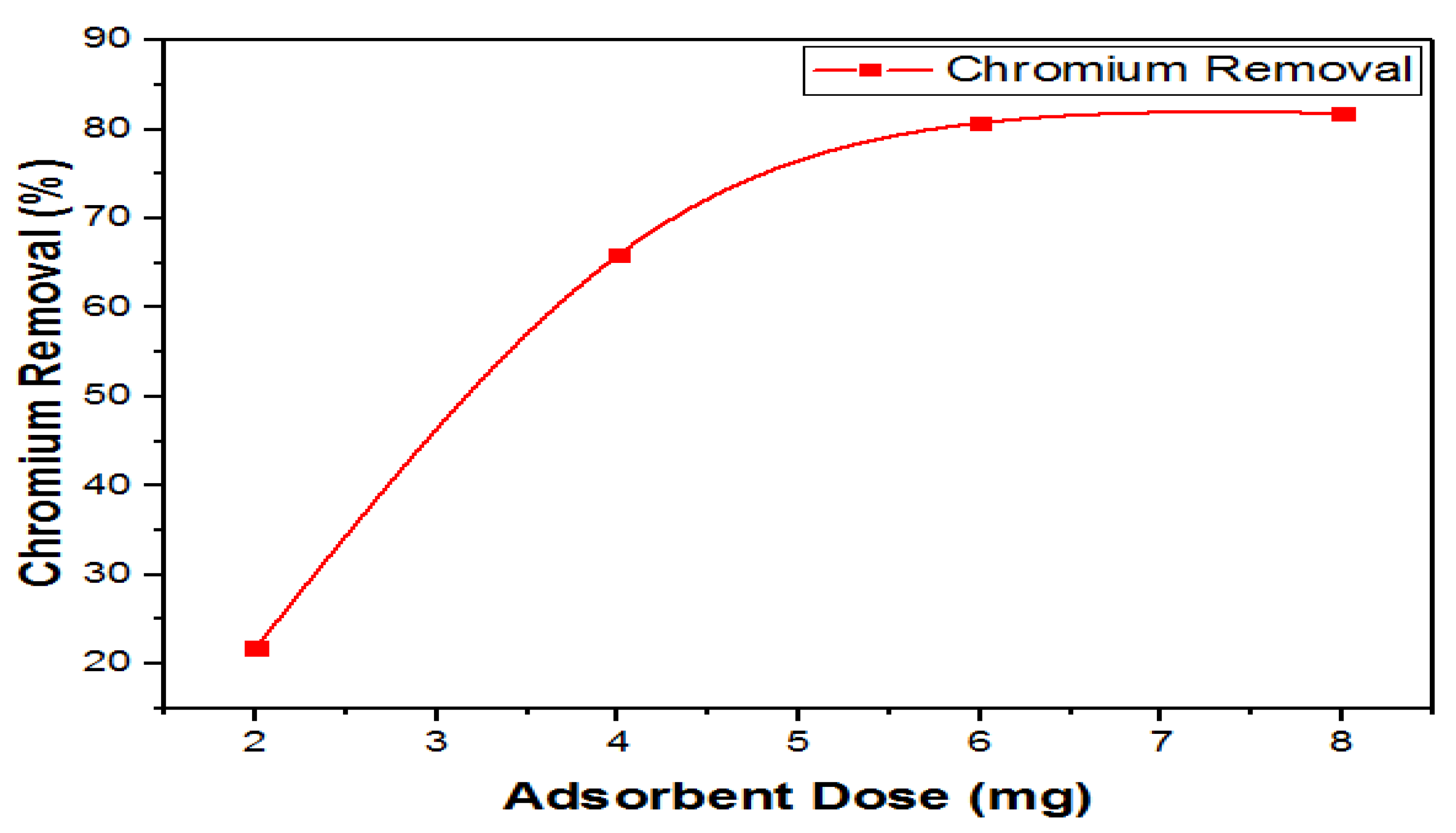 Materials 14 05195 g015