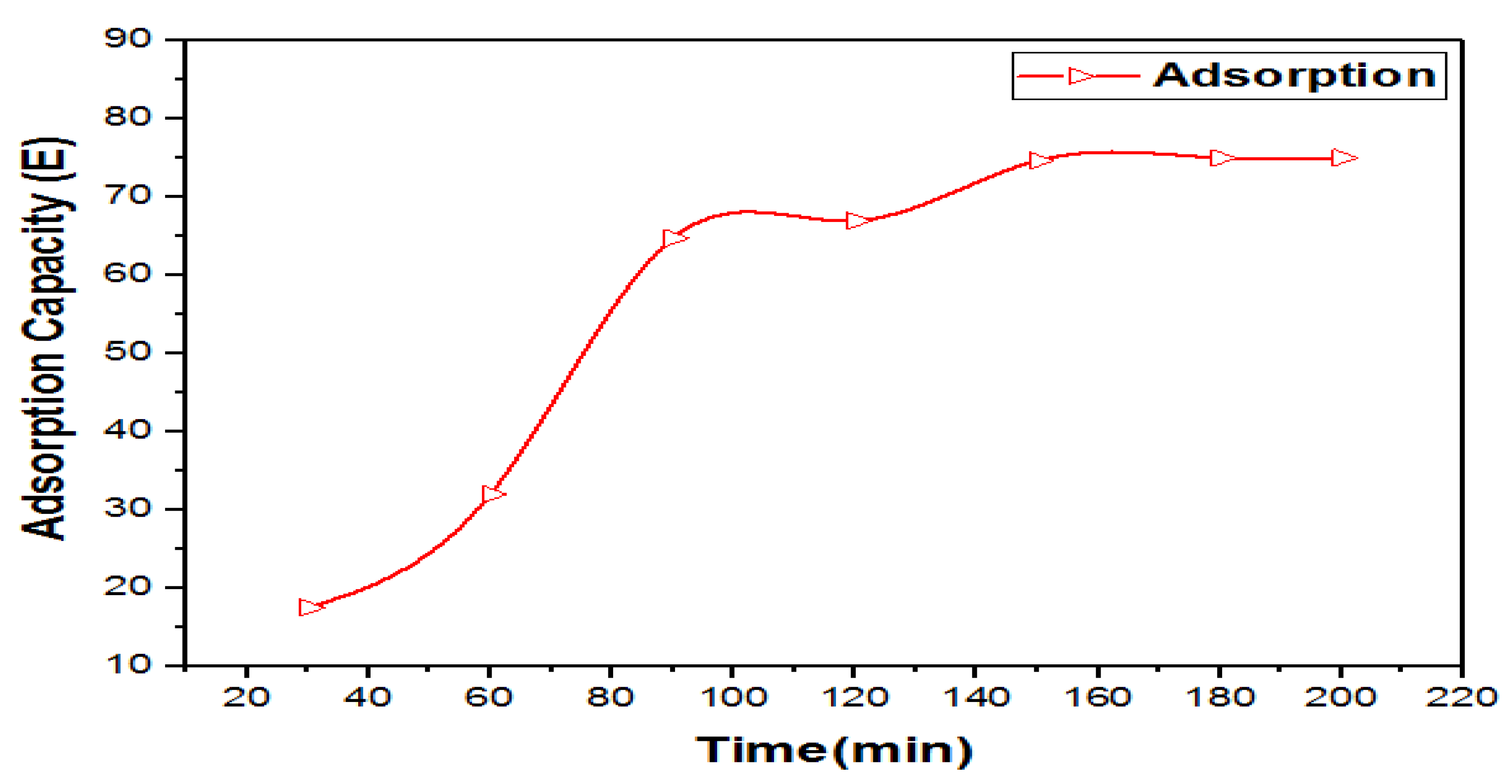 Materials 14 05195 g016