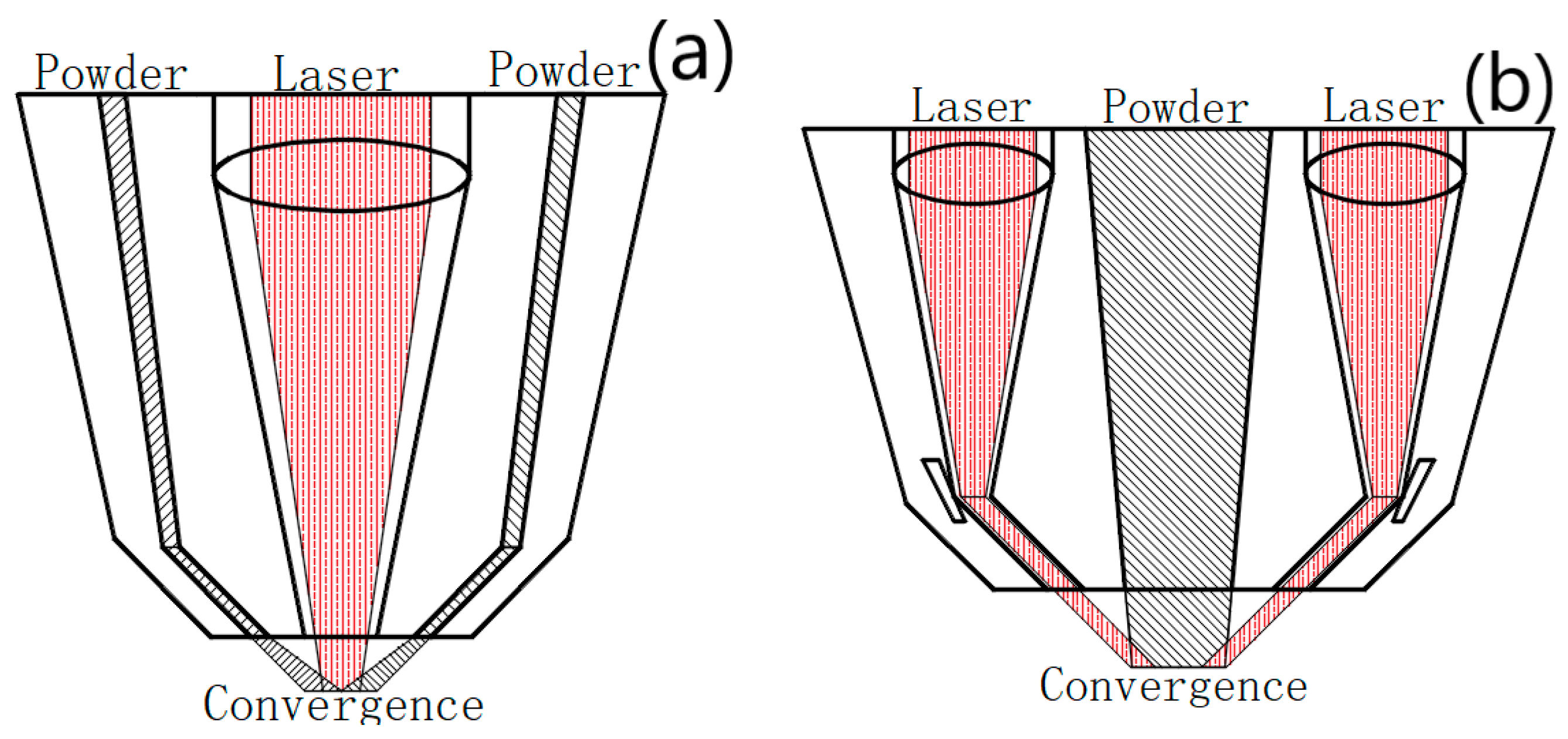 Materials 14 05196 g001