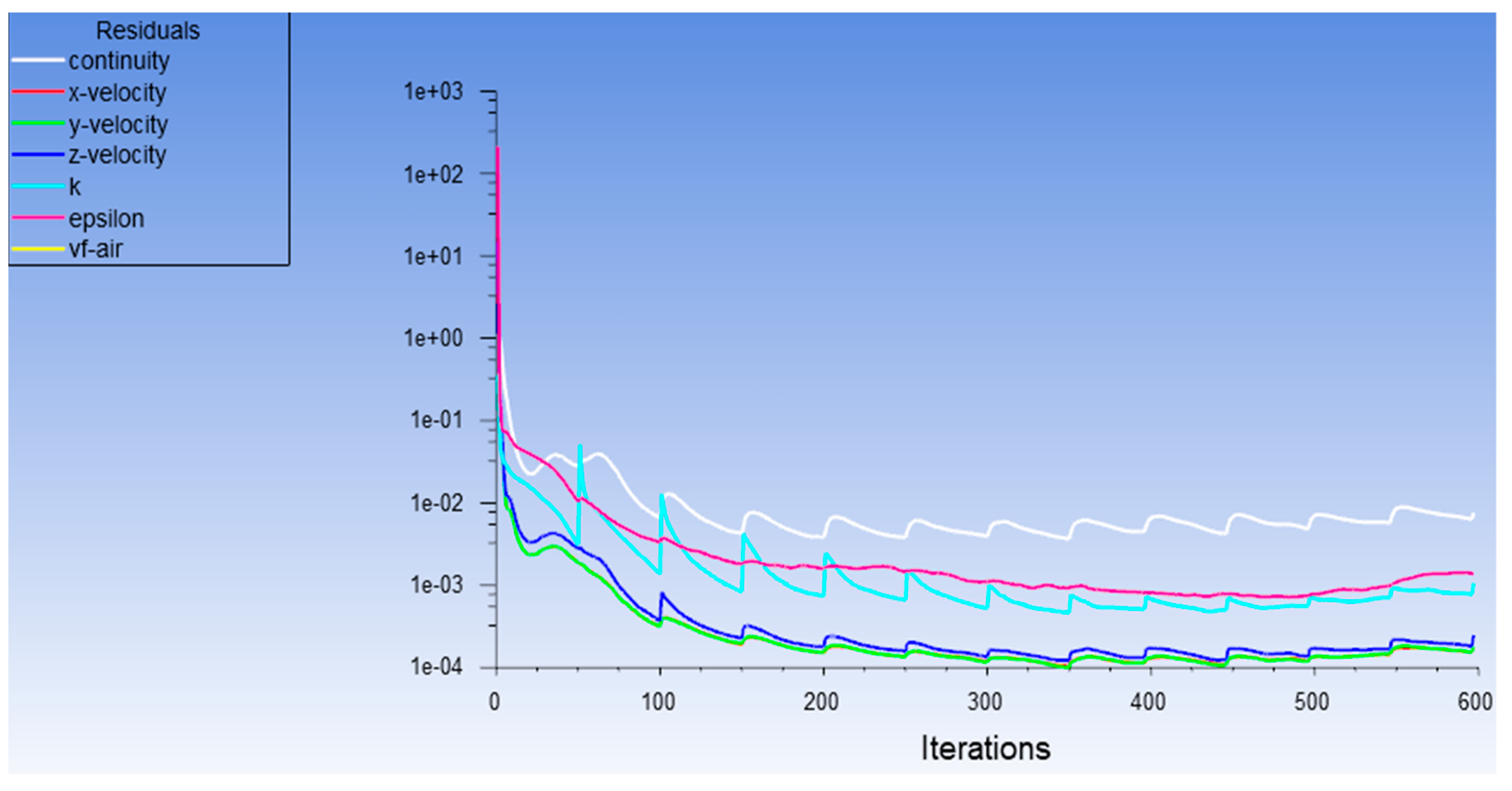 Materials 14 05196 g008