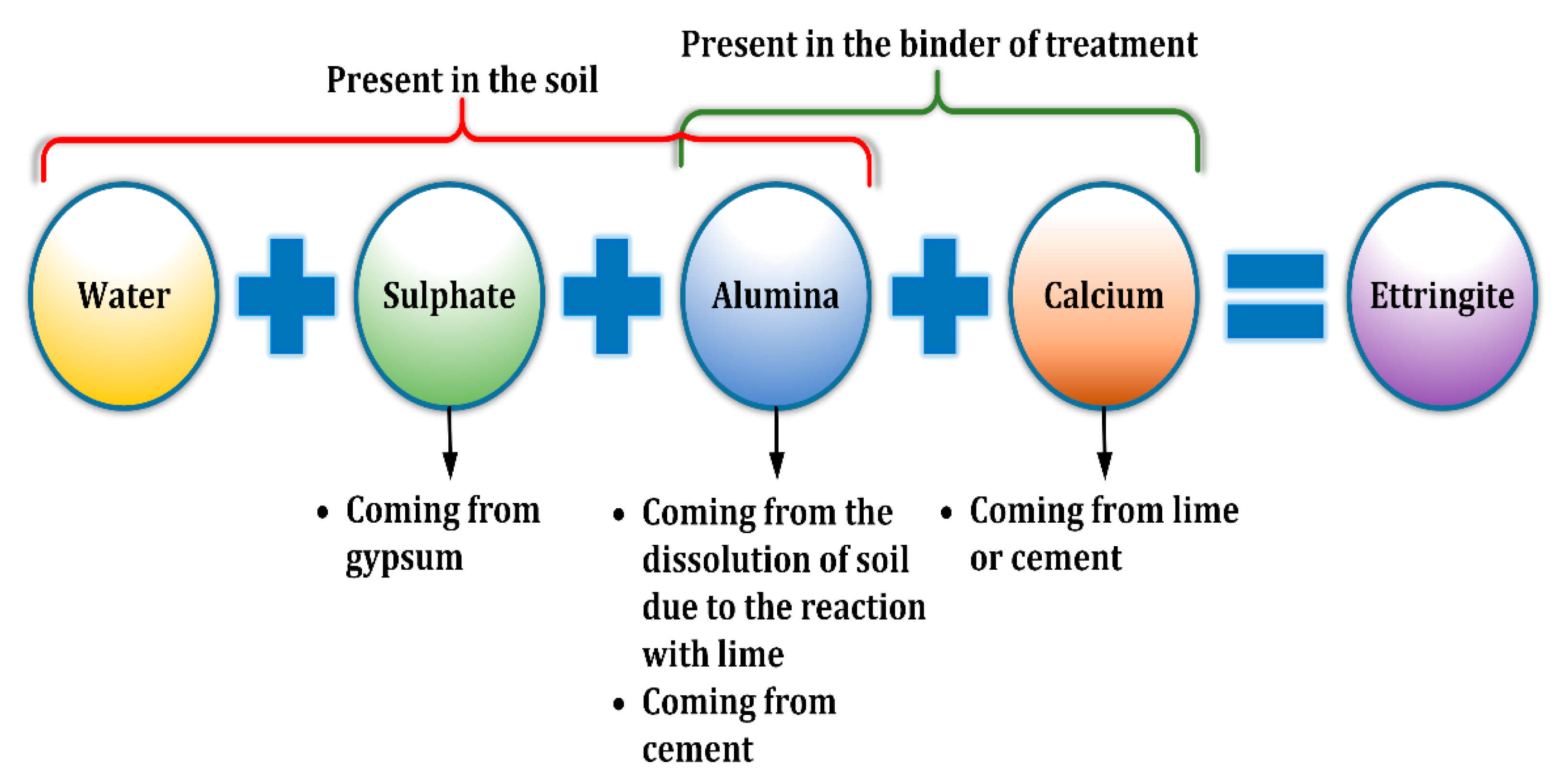Materials 14 05198 g001 550