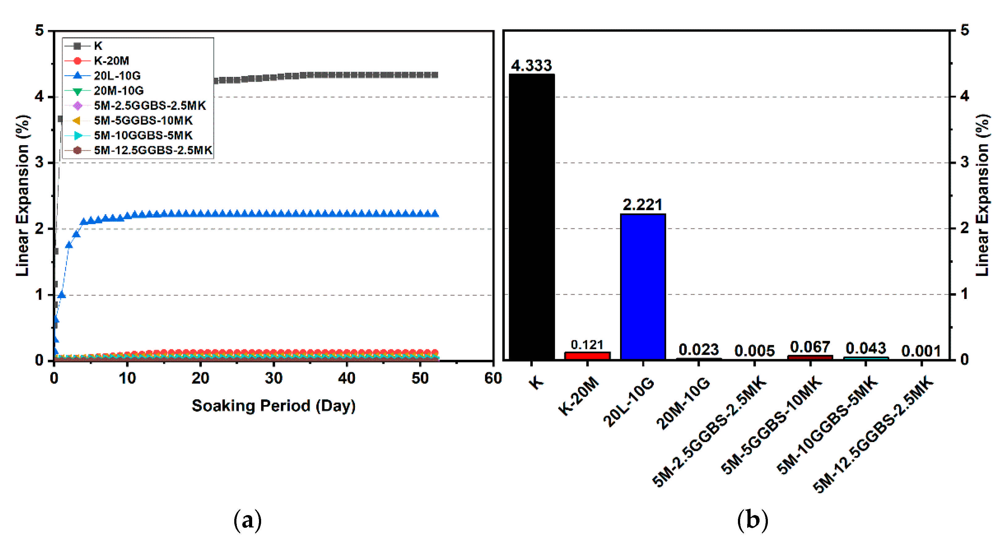 Materials 14 05198 g018 550