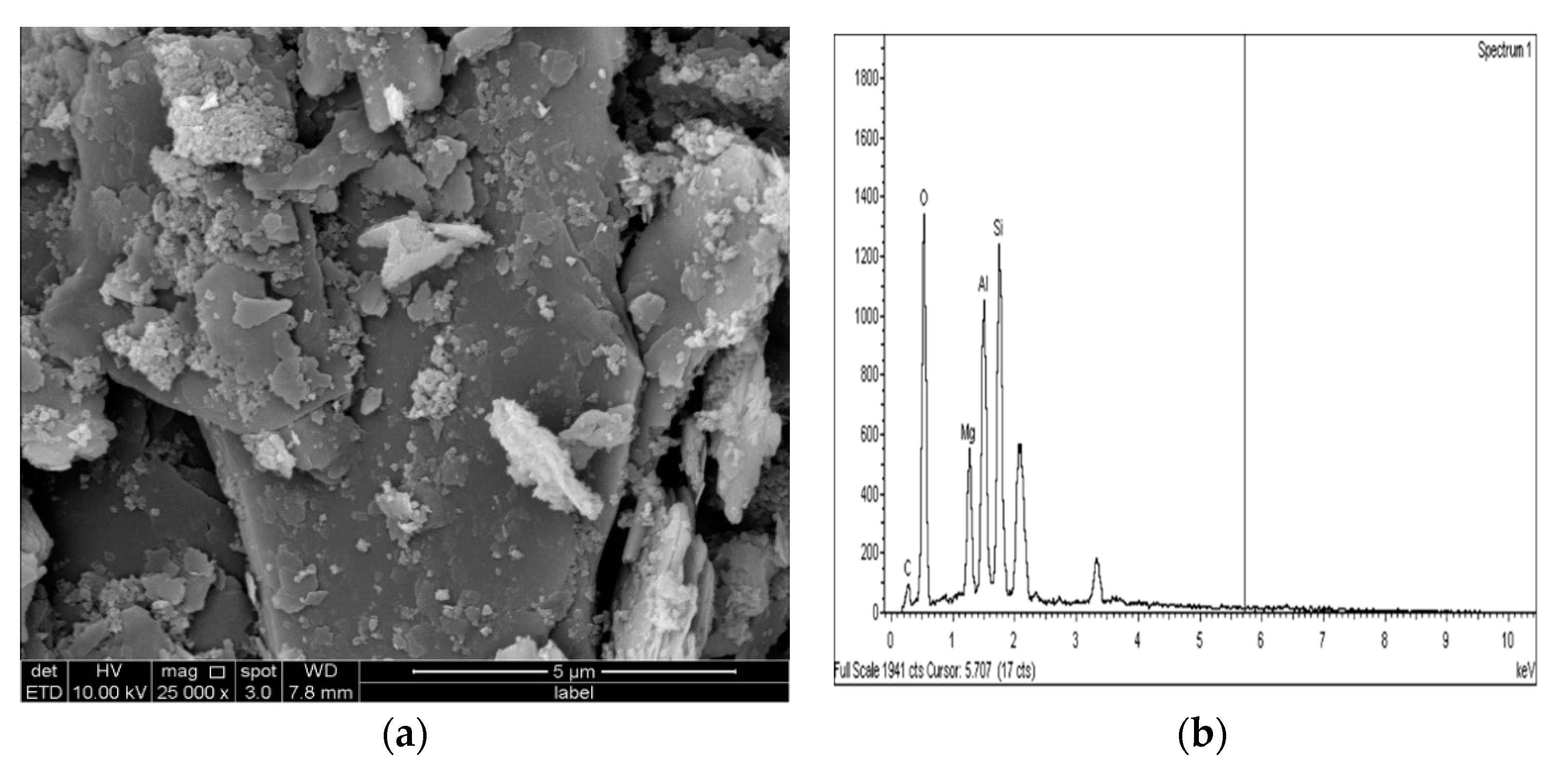 Materials 14 05198 g024 550