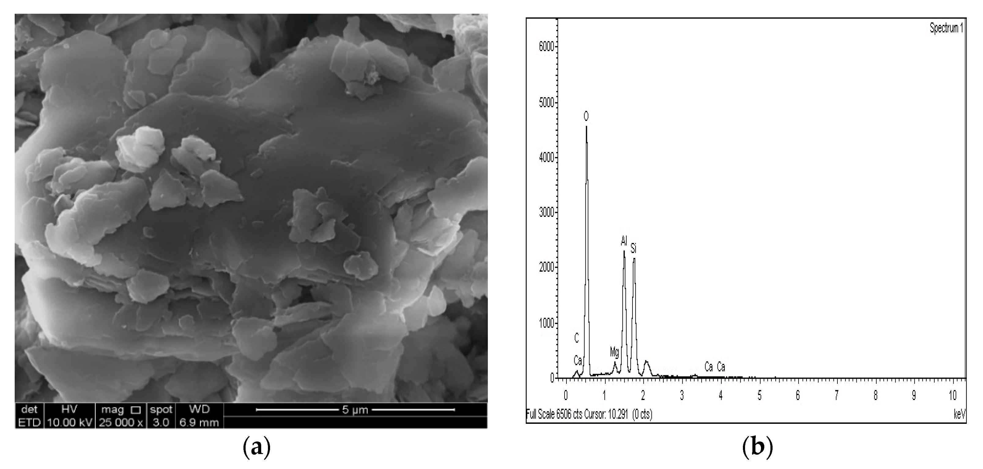 Materials 14 05198 g025 550