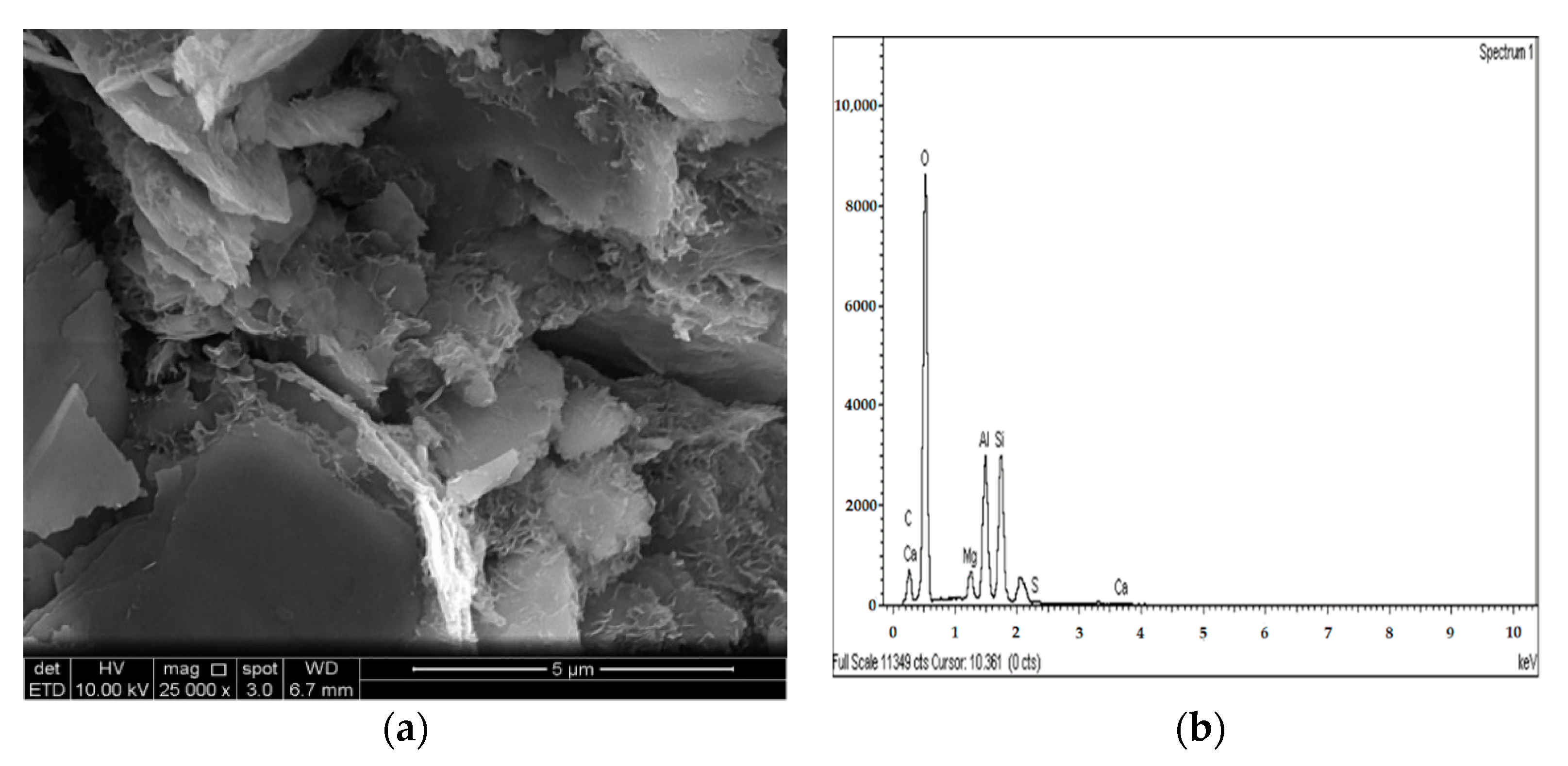 Materials 14 05198 g026 550