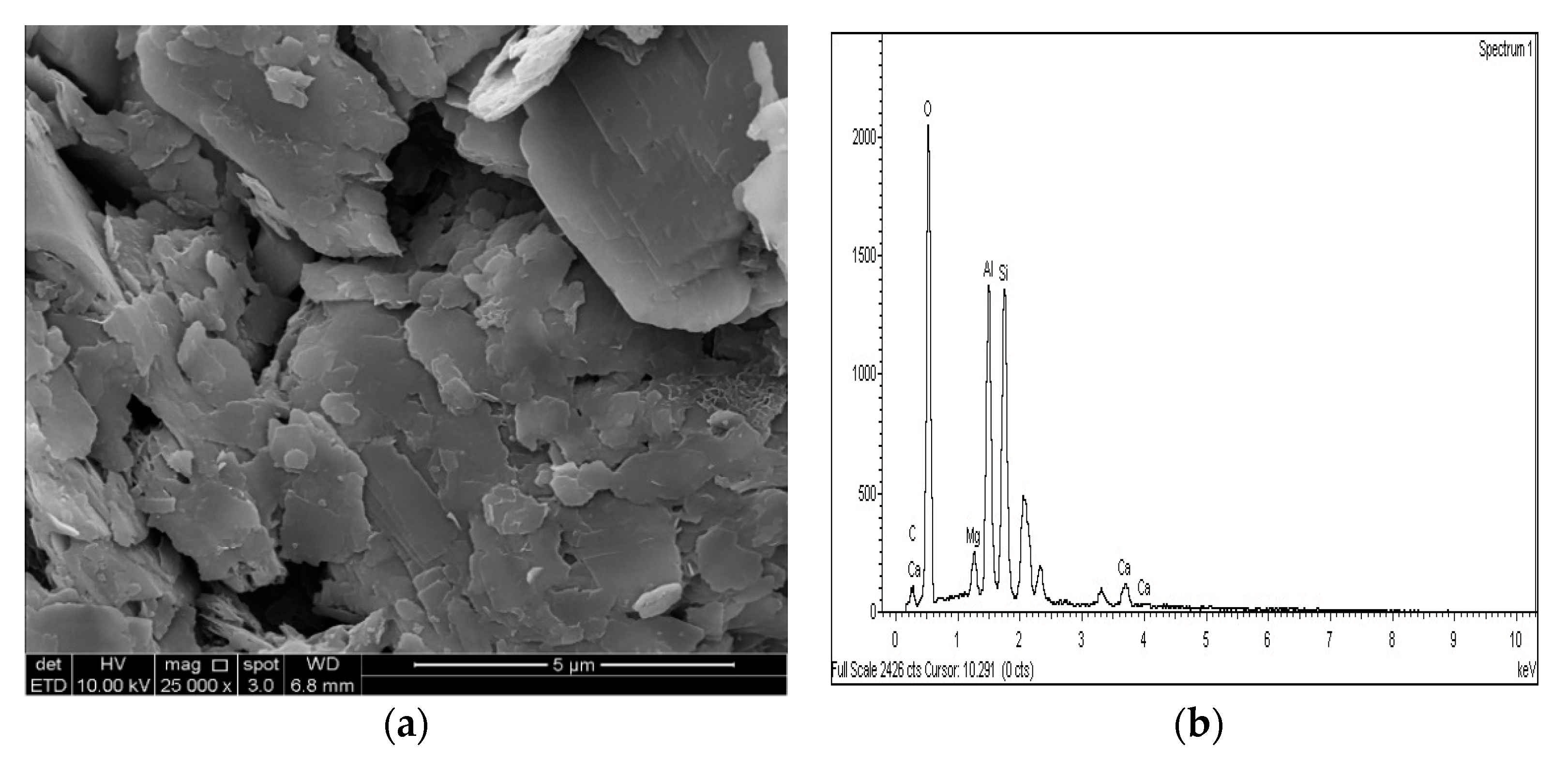 Materials 14 05198 g027 550