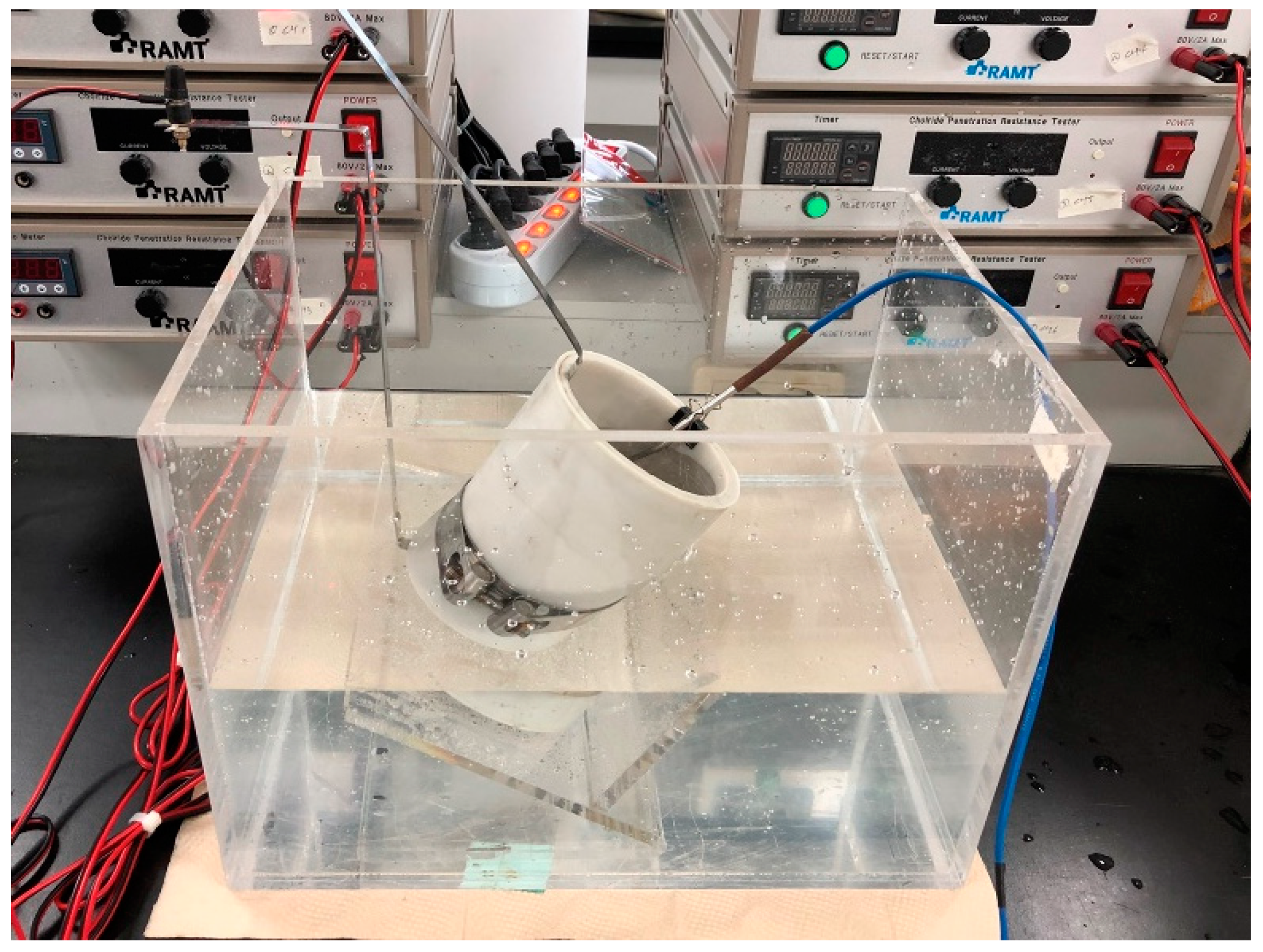 Materials 14 05199 g003 550