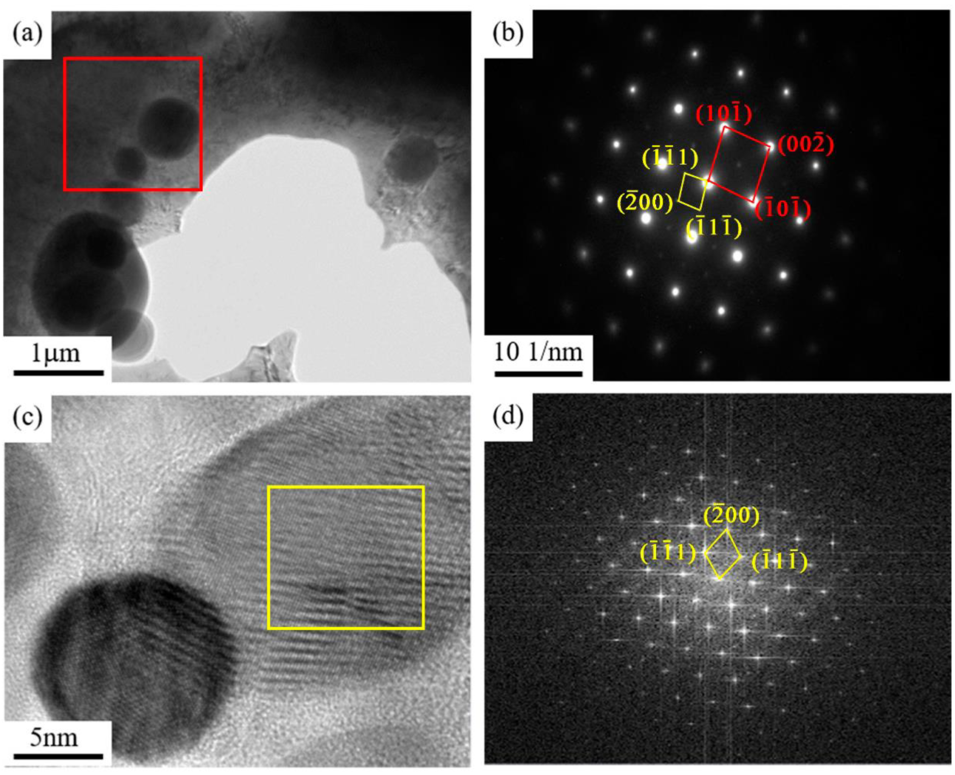 Materials 14 05201 g006